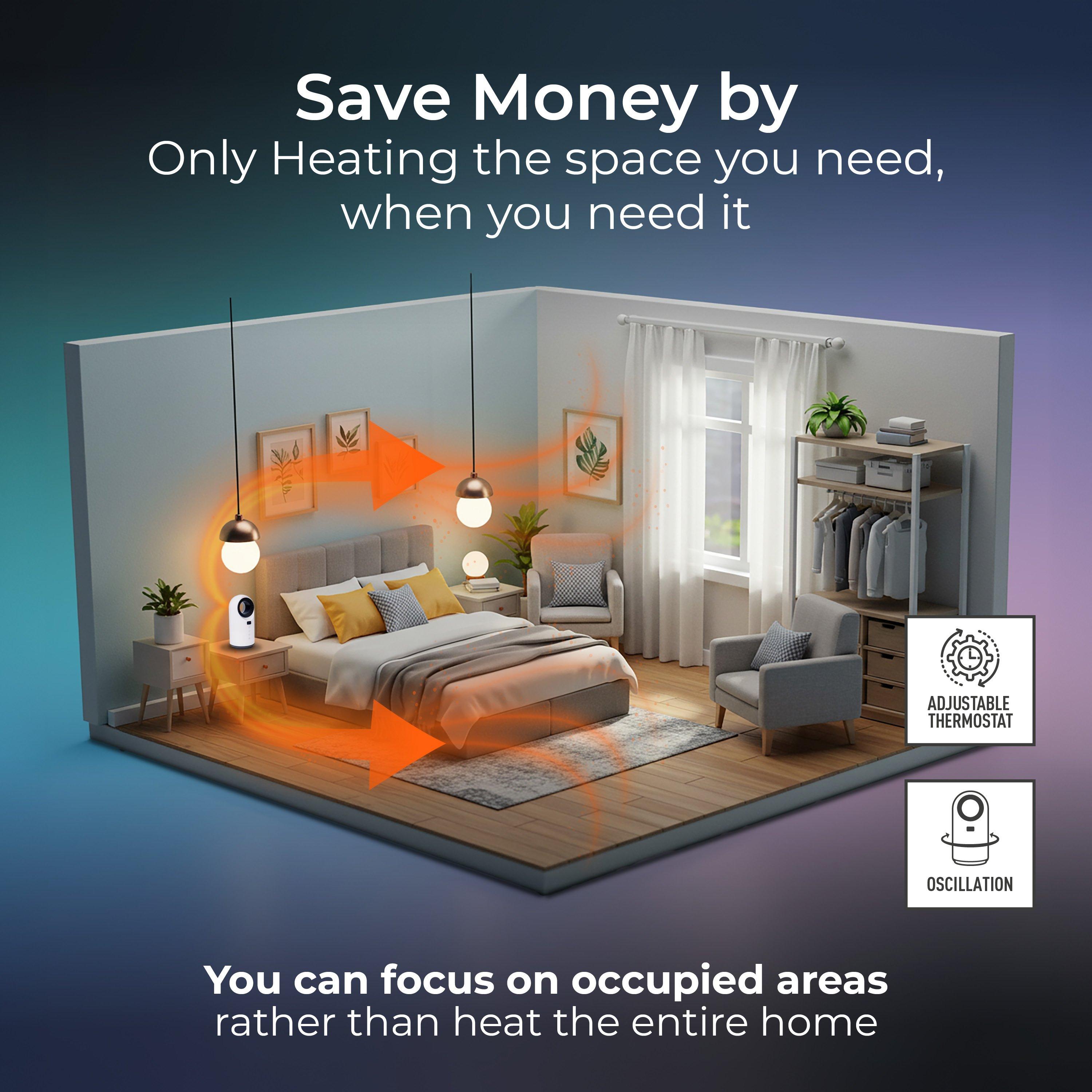 White - Masterplug - BREEZE SMARTENERGY BLADELESS HEATER & FAN 1500W WH - 4