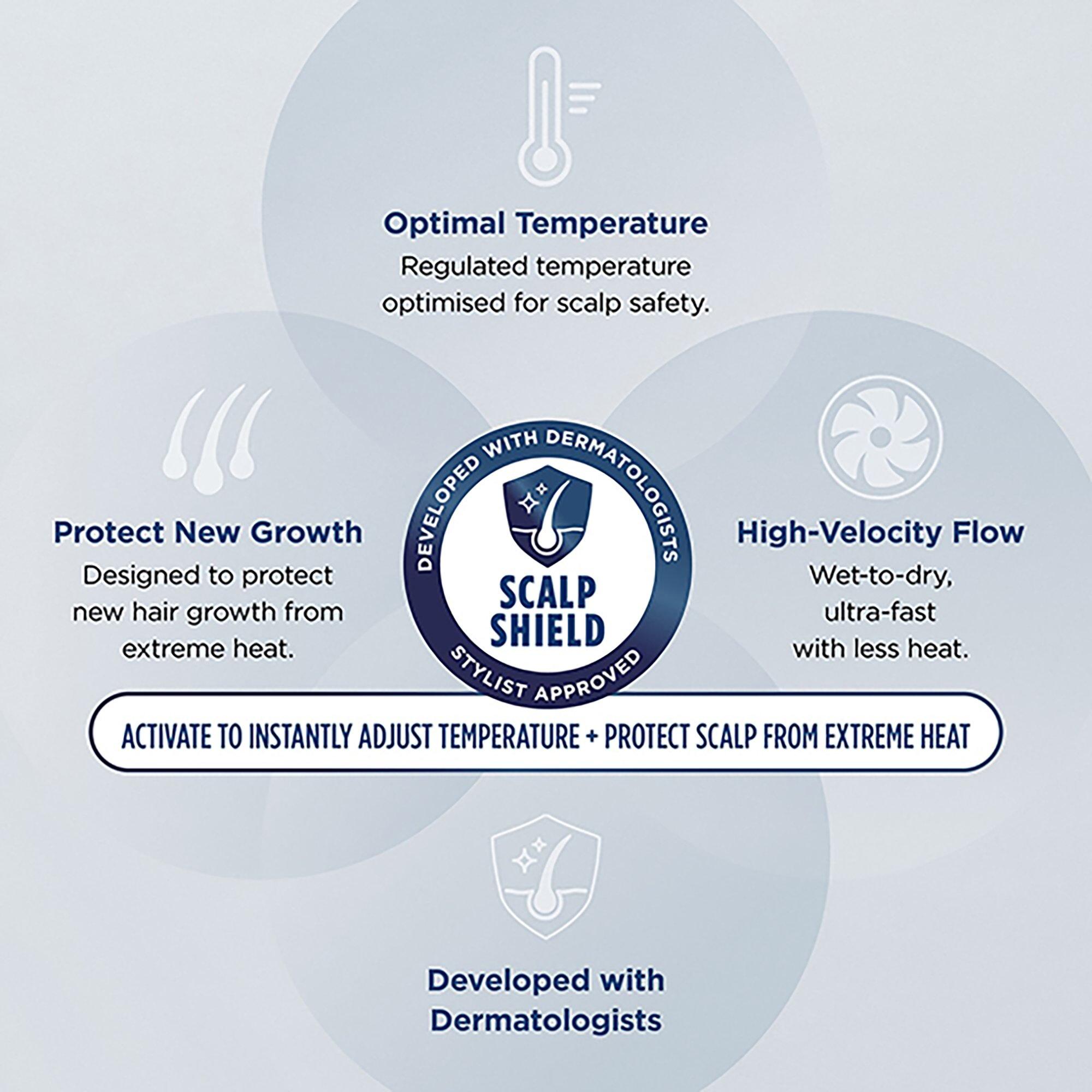 Black - Shark - SpeedStyle Pro 3-in-1 High-Velocity Hair Dryer - 6