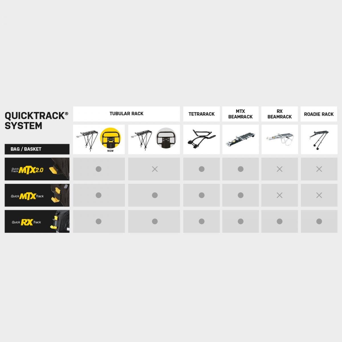 Black - Topeak - MTX TrunkBag DX (MTX 2.0) - 3