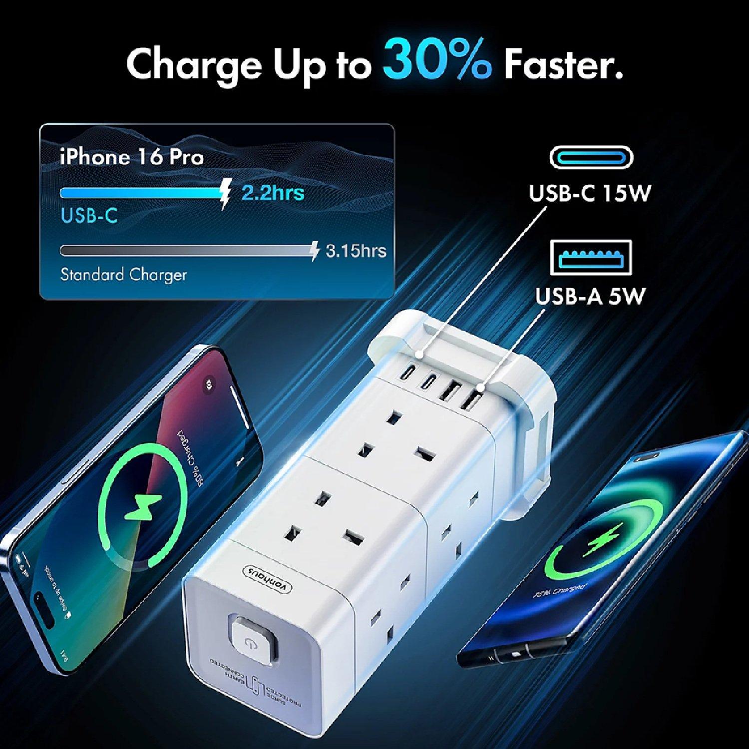 White - VonHaus - Tower Extension Lead with USB Power Surge Protect - 3