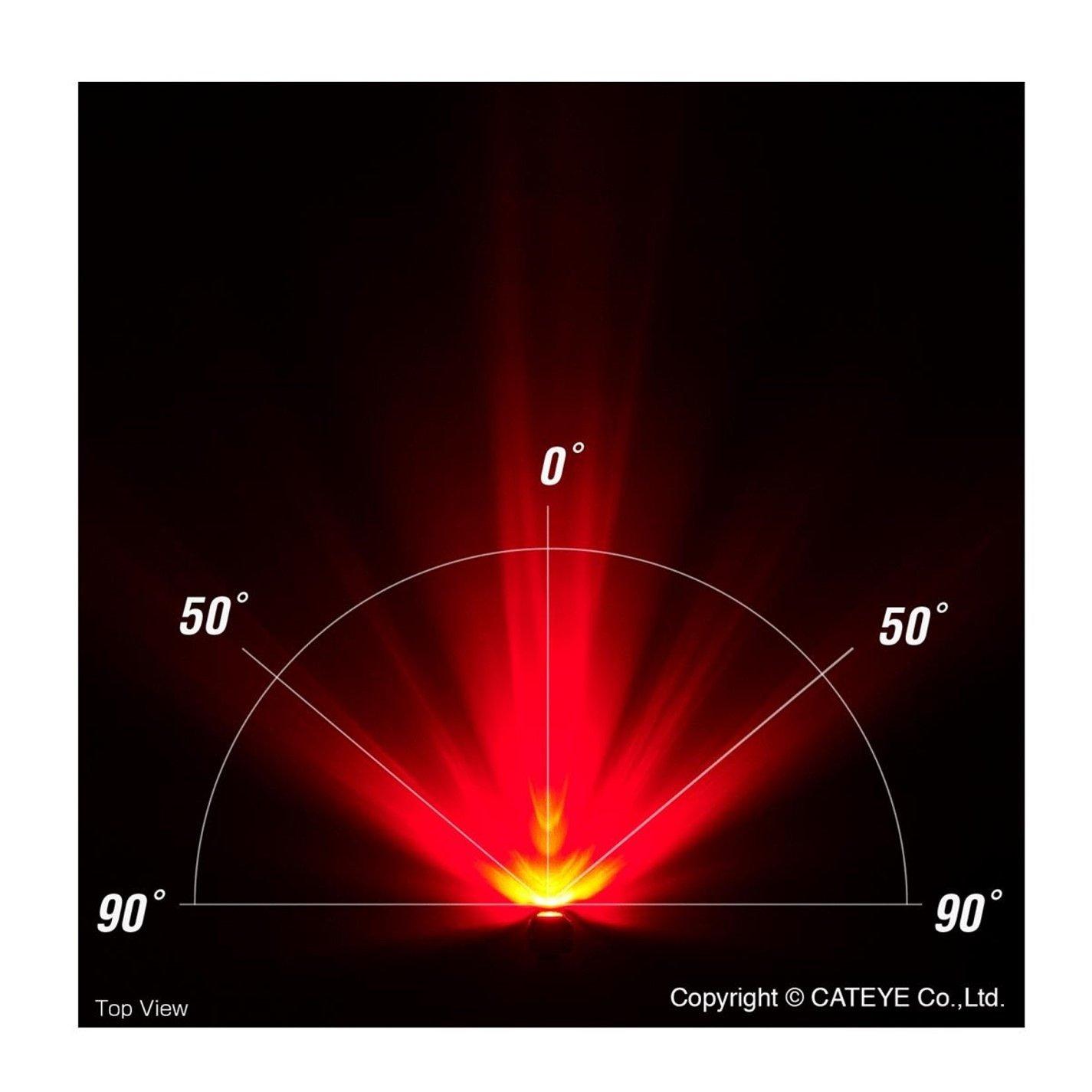 Polished Black - Cateye - ORB Rechargeable Bike Light Set - 9