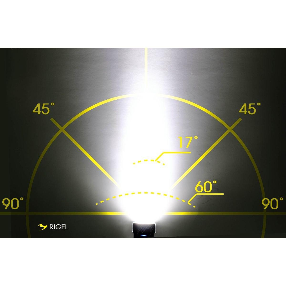 Black - Moon Sport - Rigel (700lm) - 2