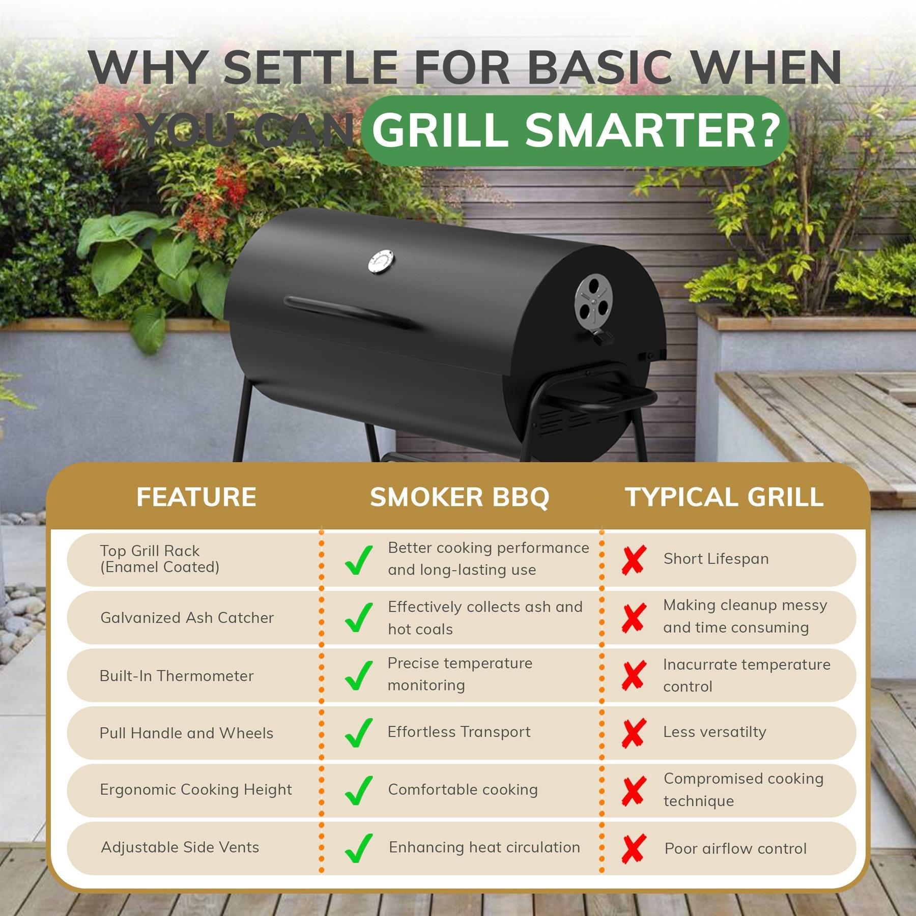 Black - House of Home - Barrel Charcoal BBQ - Black - 7