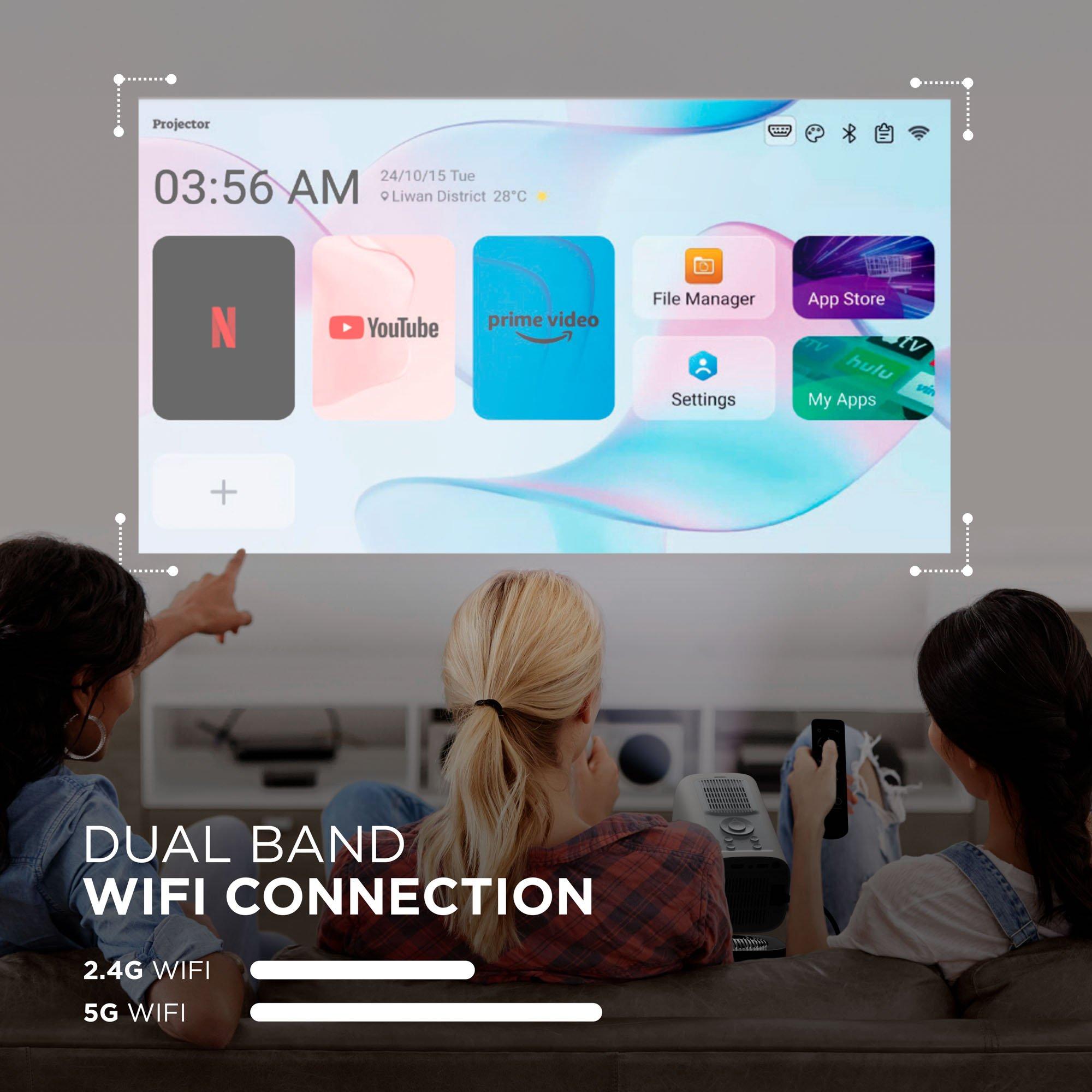 White - DMD Collective - 4K Supported Projector 18000 Lumen FHD 1080P WiFi - 4