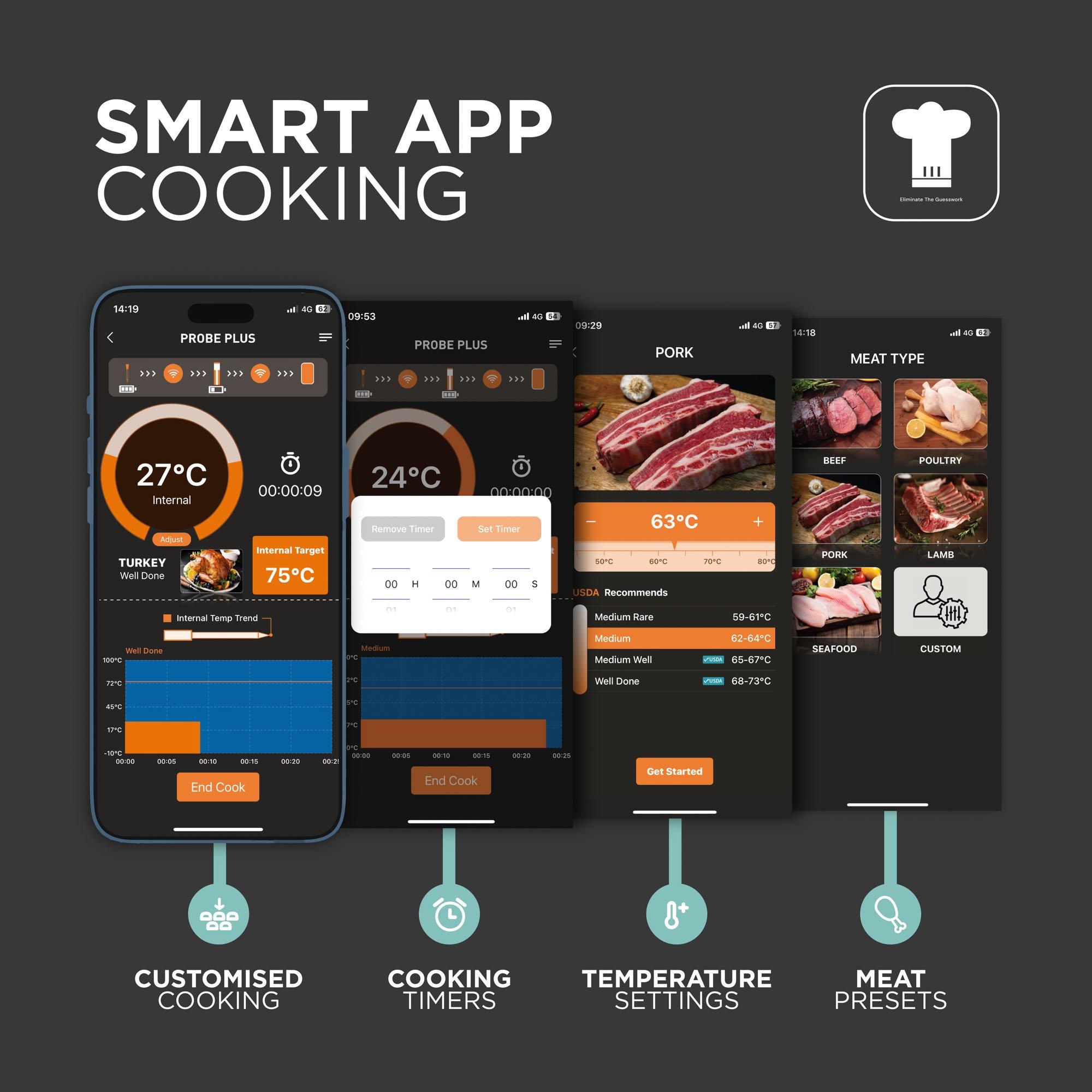 Black - DMD Collective - Wireless Meat Thermometer - 4