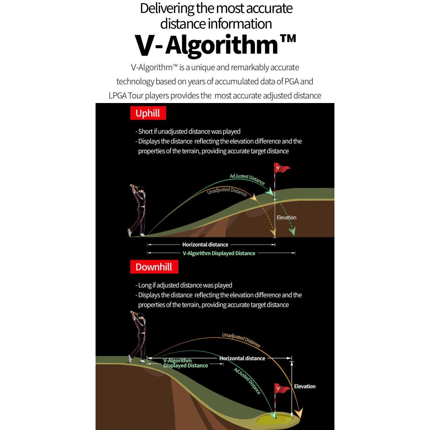 Black - Voice Caddie - Voice Caddie L6 Laser Rangefinder - 5