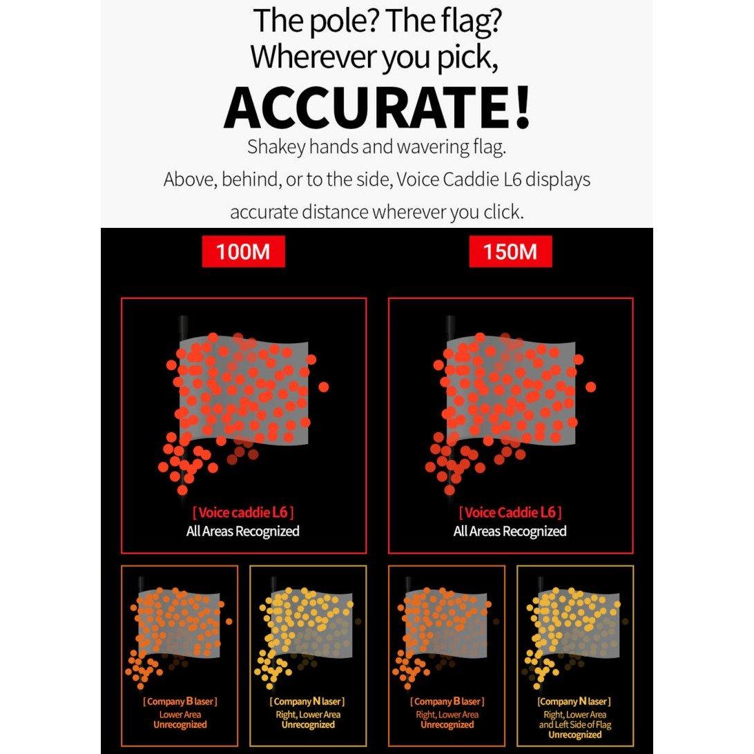 Black - Voice Caddie - Voice Caddie L6 Laser Rangefinder - 6