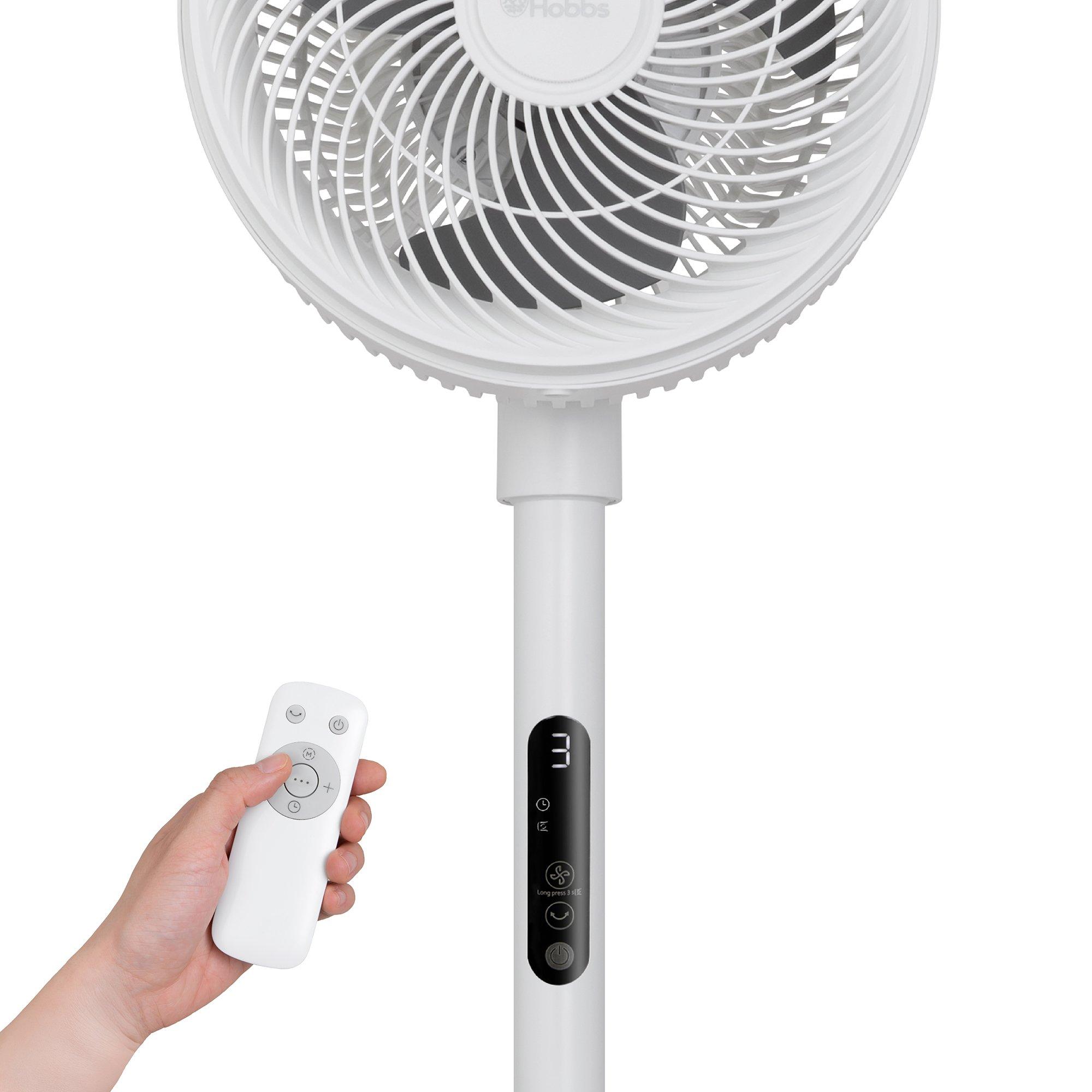 White - Russell Hobbs - RHPCF825 8 Pedestal Circulator - White - 4