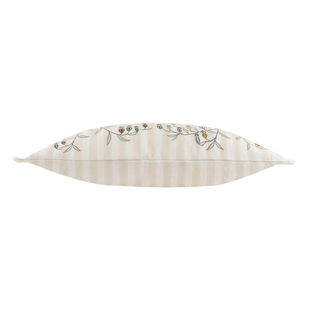 Linen - Sanderson - Chinese Lanterns Embroidered Feather Filled Cushio - 3