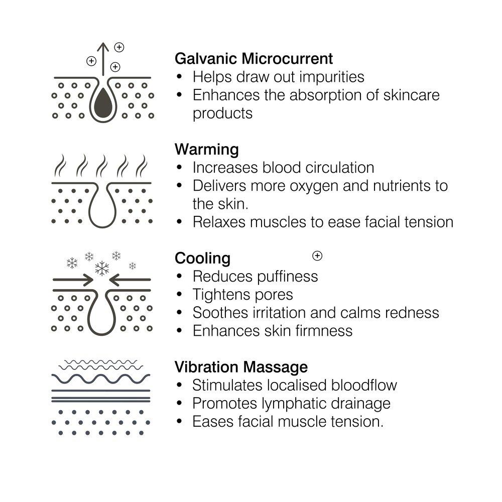 White - Rio - Rio Warming and Cooling Eye Massager - 4