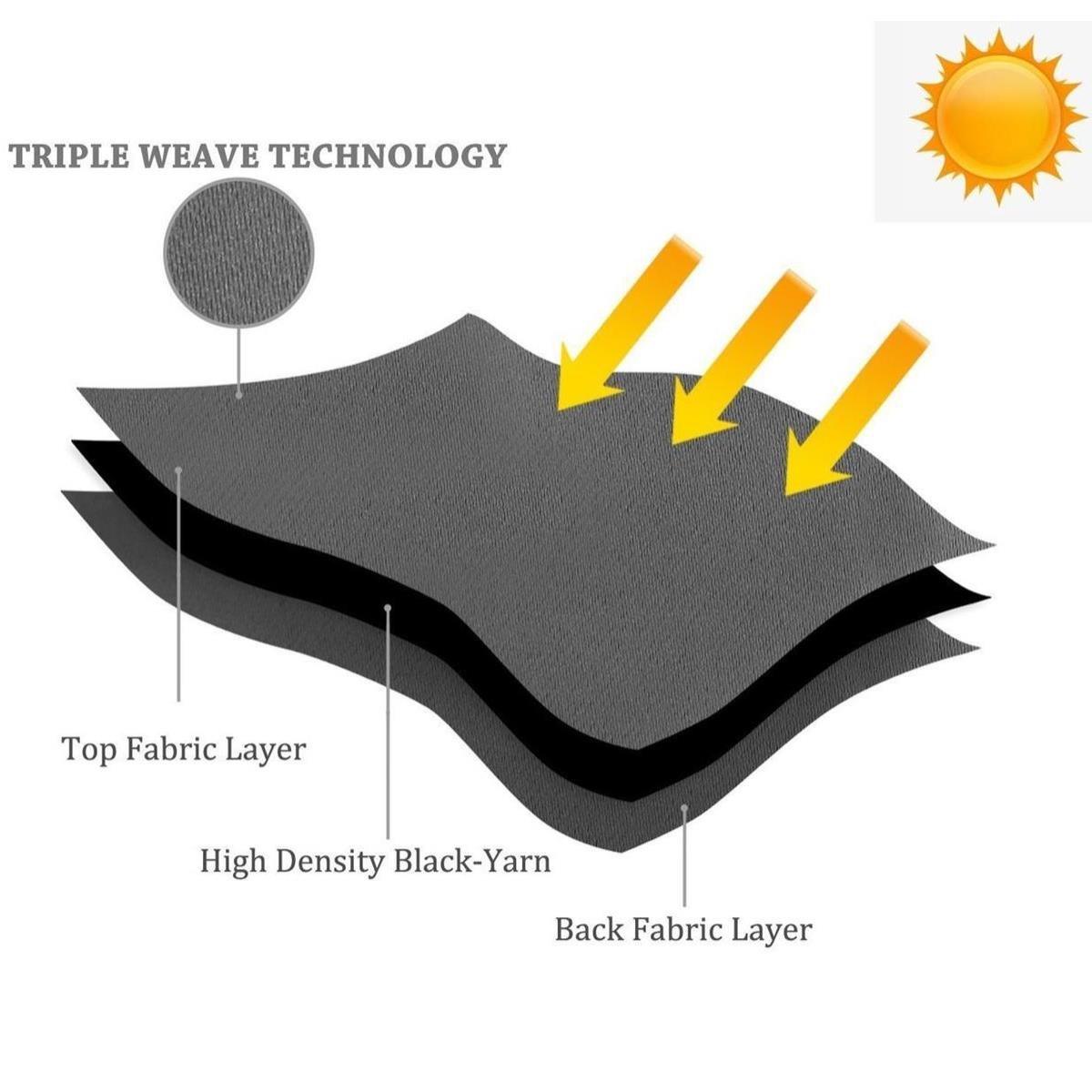 Ochre - Alan Symonds - 100% Blackout Ring Top Eyelet Curtains - 3