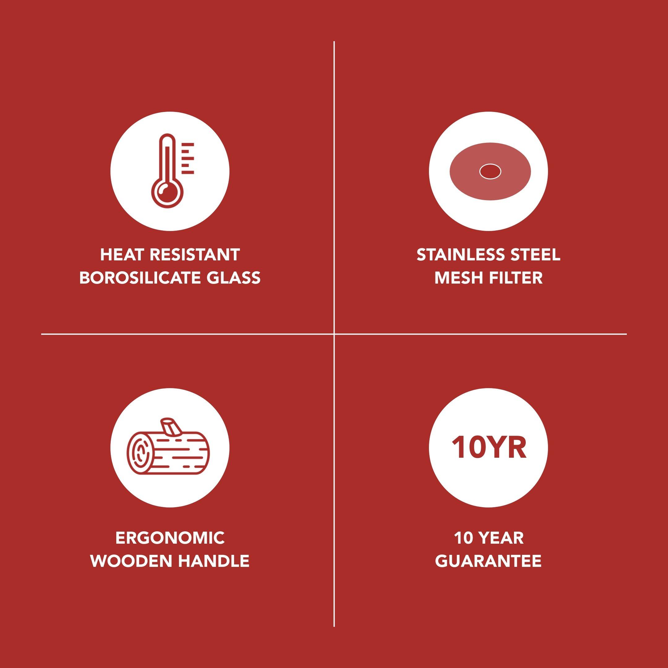 Blue - La Cafetiere - La Cafetiere Pisa 8 Cup Cafetiere In Sky Blue - 3