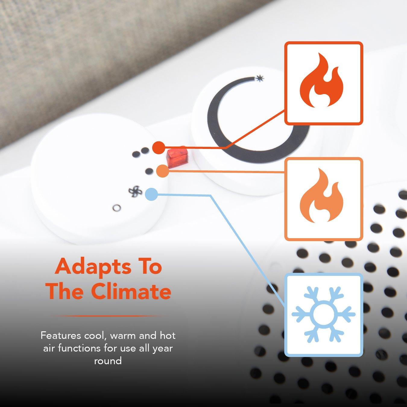 White - Warmlite - 2000W Fan Heater - 5