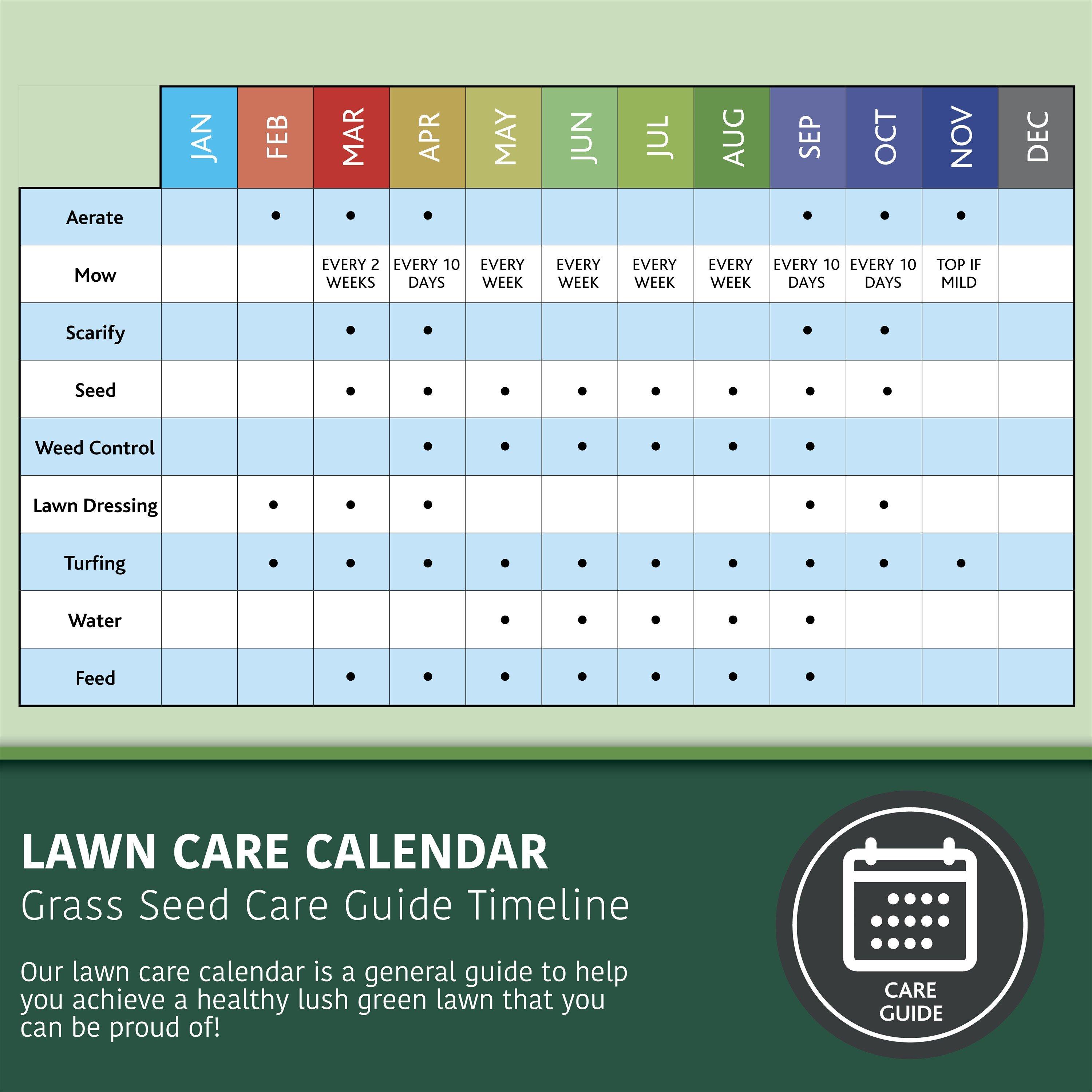 Green - YouGarden - Multi Purpose & Hardwearing Grass Seed Mix - 3