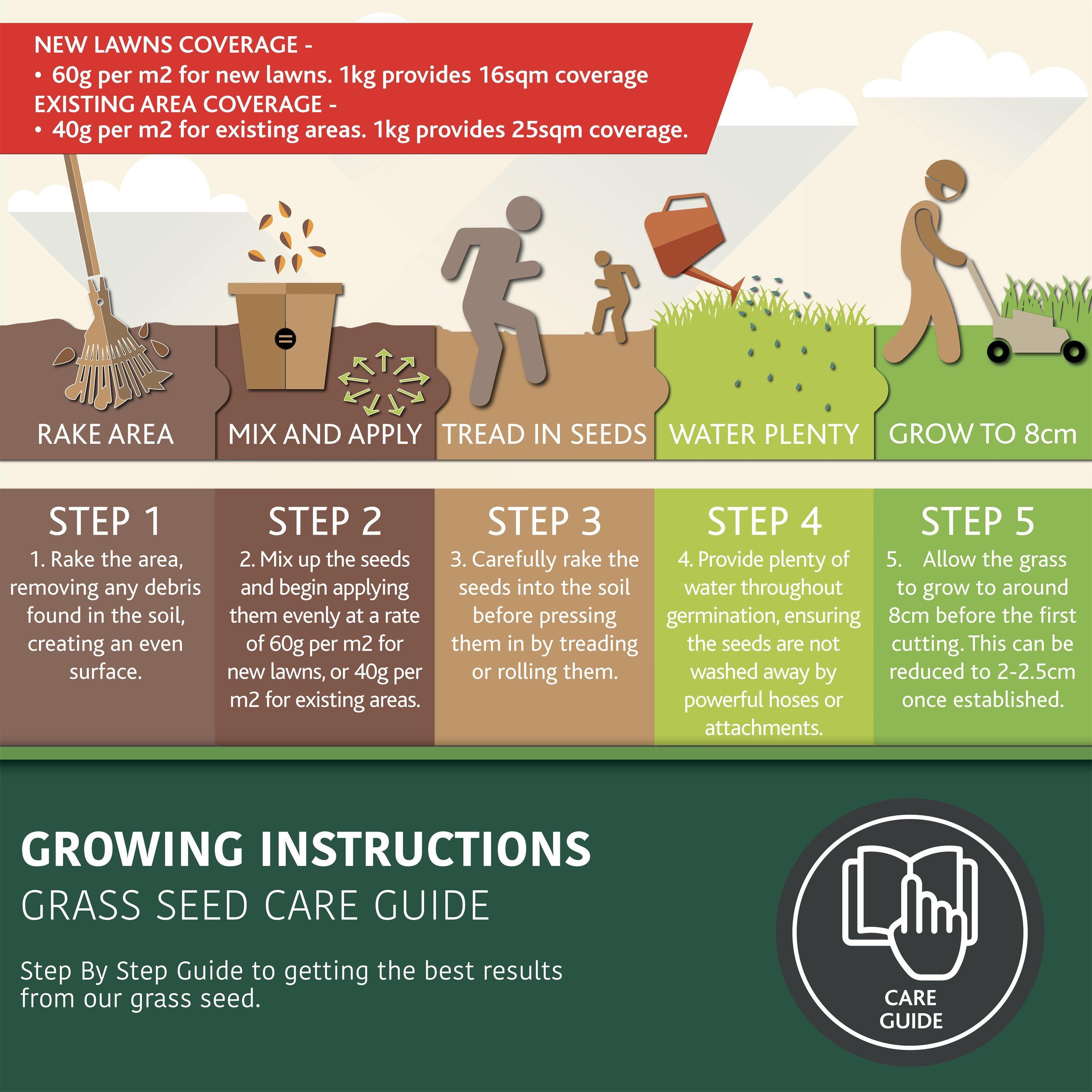 Green - YouGarden - Multi Purpose & Hardwearing Grass Seed Mix - 4