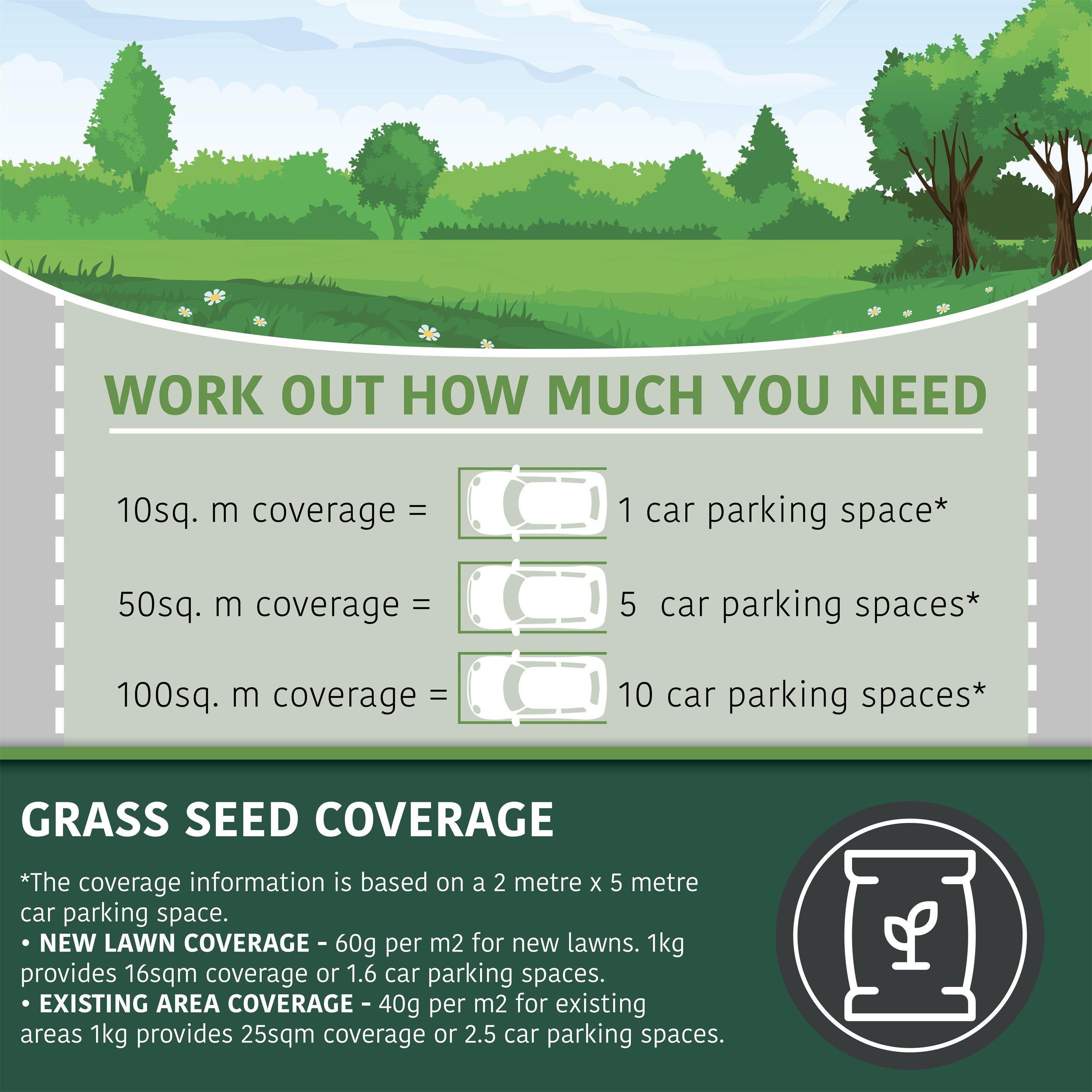 Green - YouGarden - Multi Purpose & Hardwearing Grass Seed Mix - 5