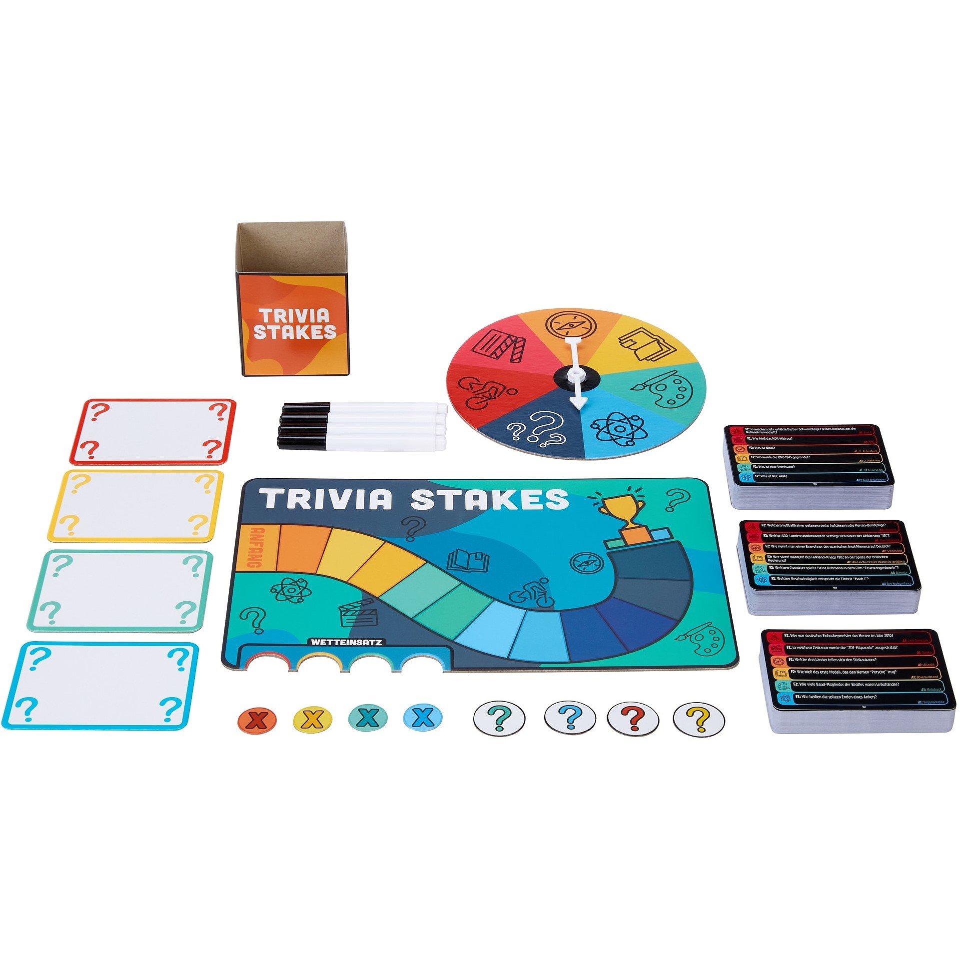 Marchandise - Wind Designs - Trivia Stakes UK - 3