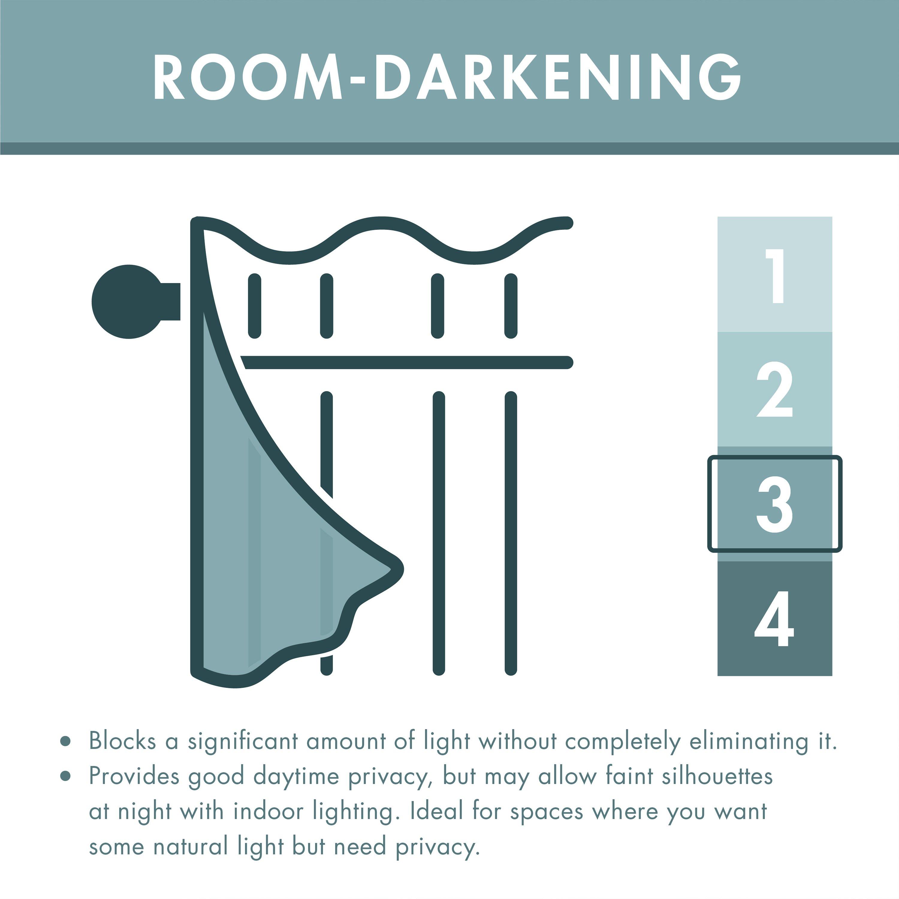 Teal - Catherine Lansfield - Art Deco Pearl Lined Eyelet Curtains - 4