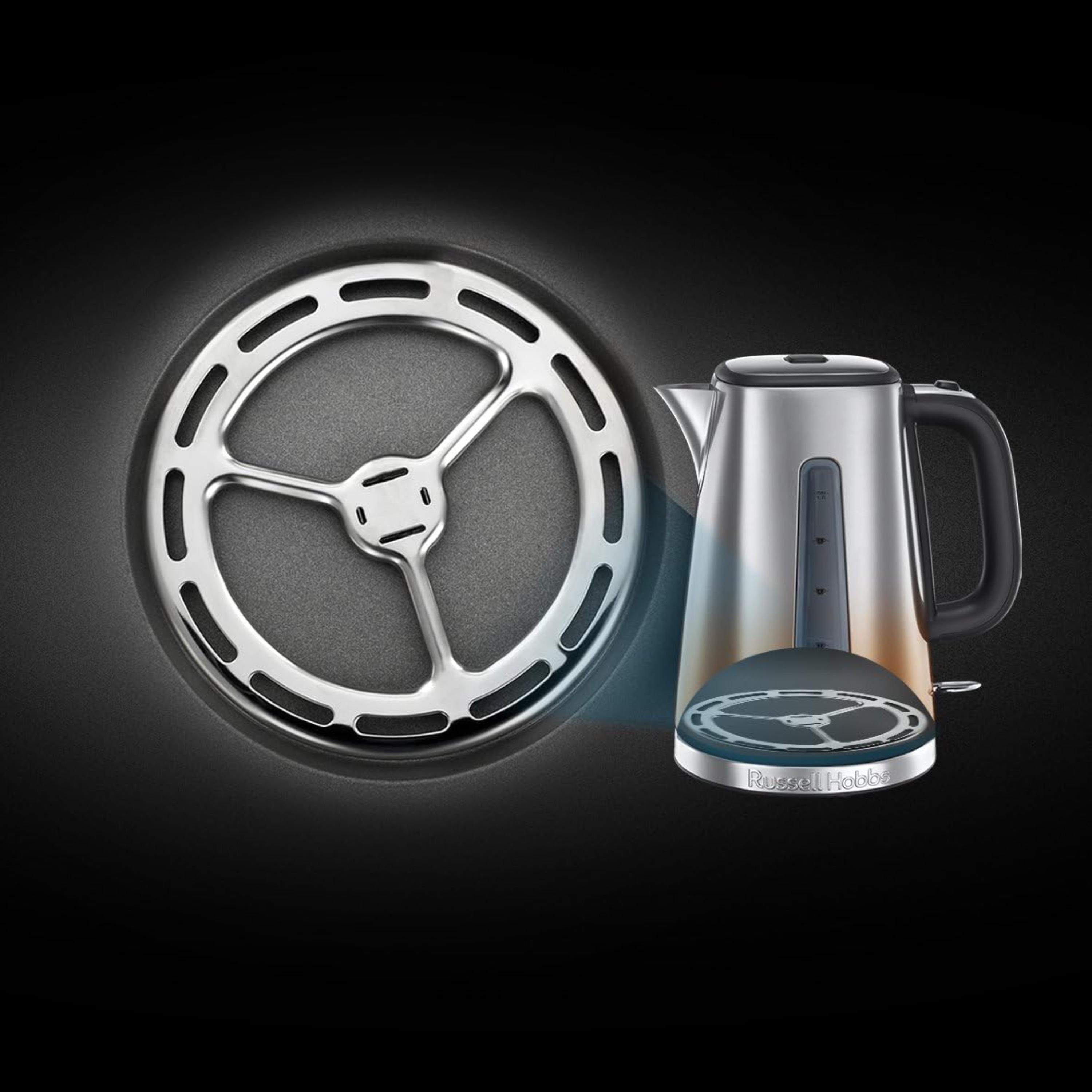Copper Sunset - Russell Hobbs - Eclipse Breakfast Set - 8