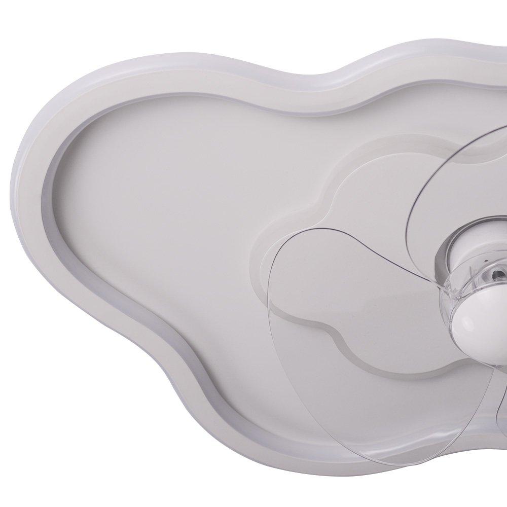 White - Kabinet UK - Cloud-Shaped Ceiling Mount LED Fan Light - 5