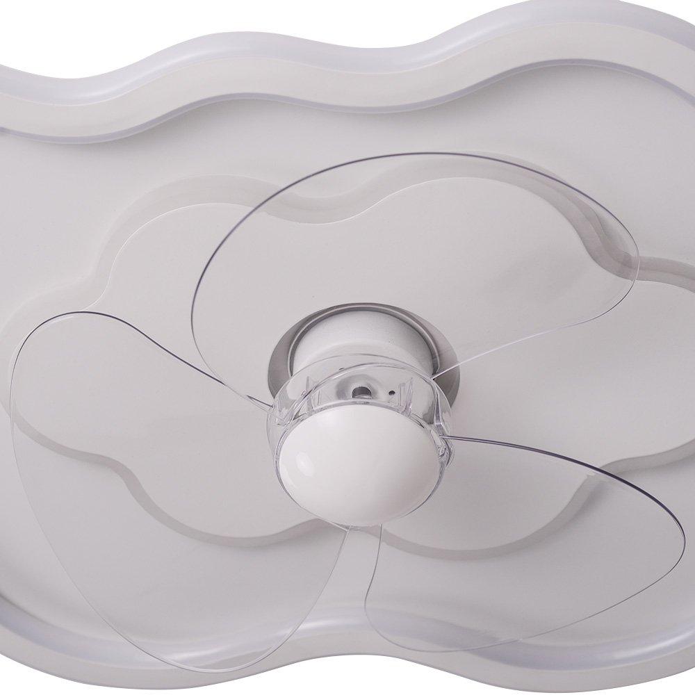 White - Kabinet UK - Cloud-Shaped Ceiling Mount LED Fan Light - 6