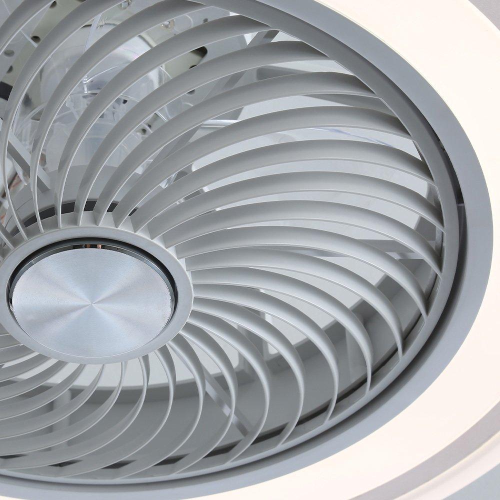 White - Kabinet UK - 21-inch Acrylic Ceiling Mount LED Fan Light - 6