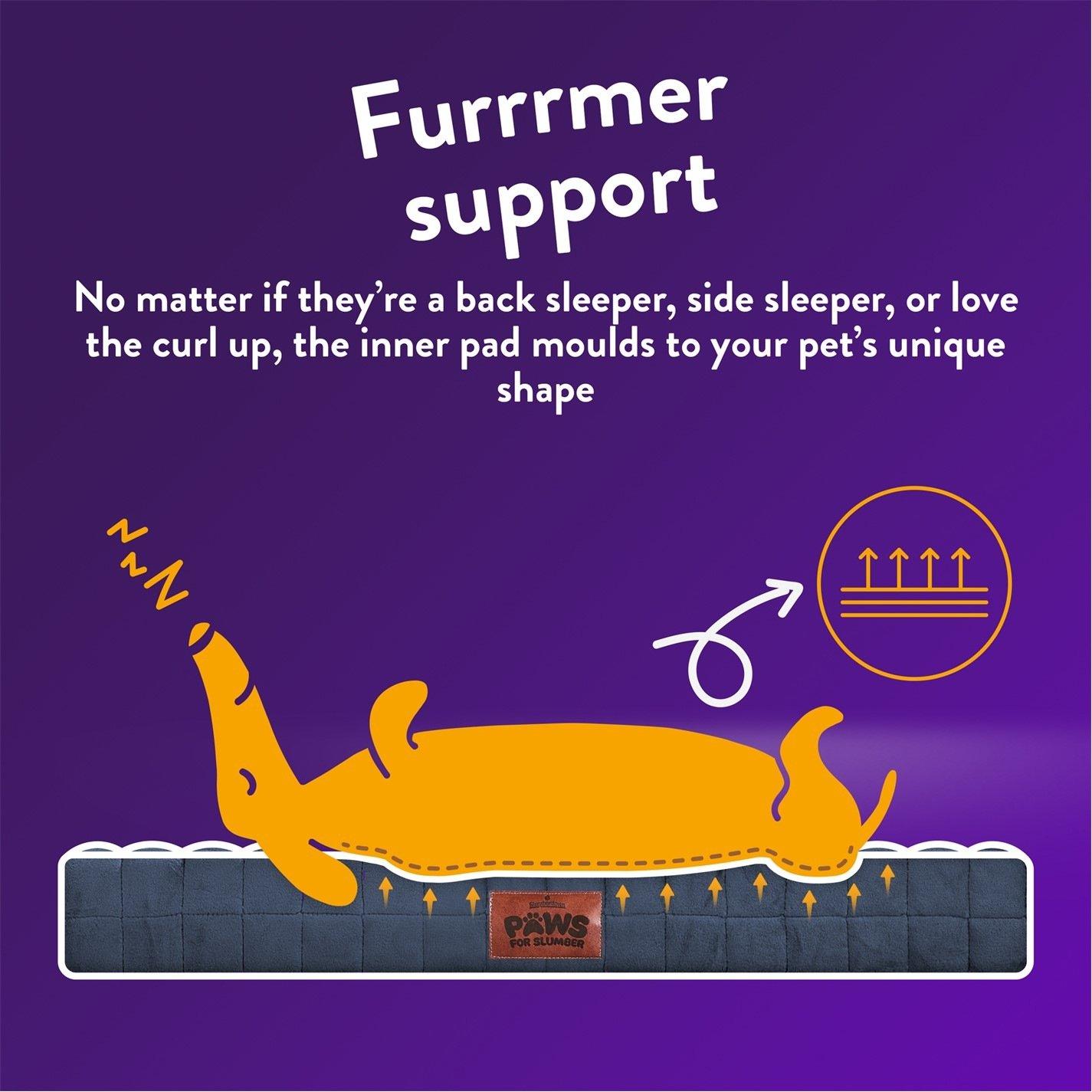 Navy - Slumberdown - Orthopaedic Pet Bed Navy - 7