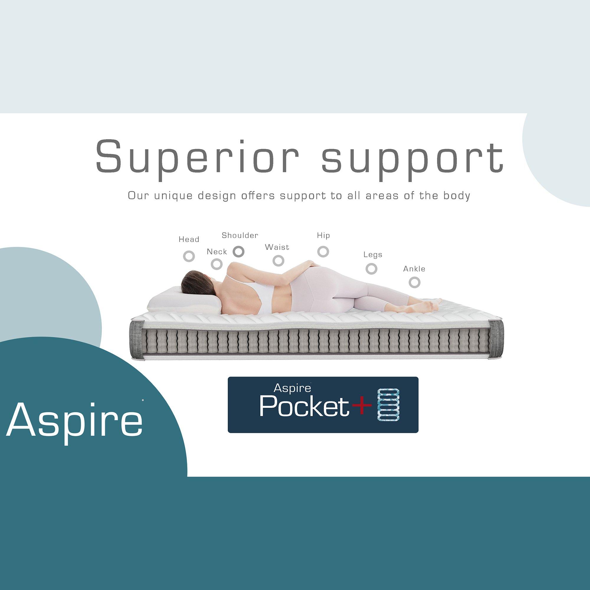 White - Aspire - Pocket and Wool Mattress in a Box - 7