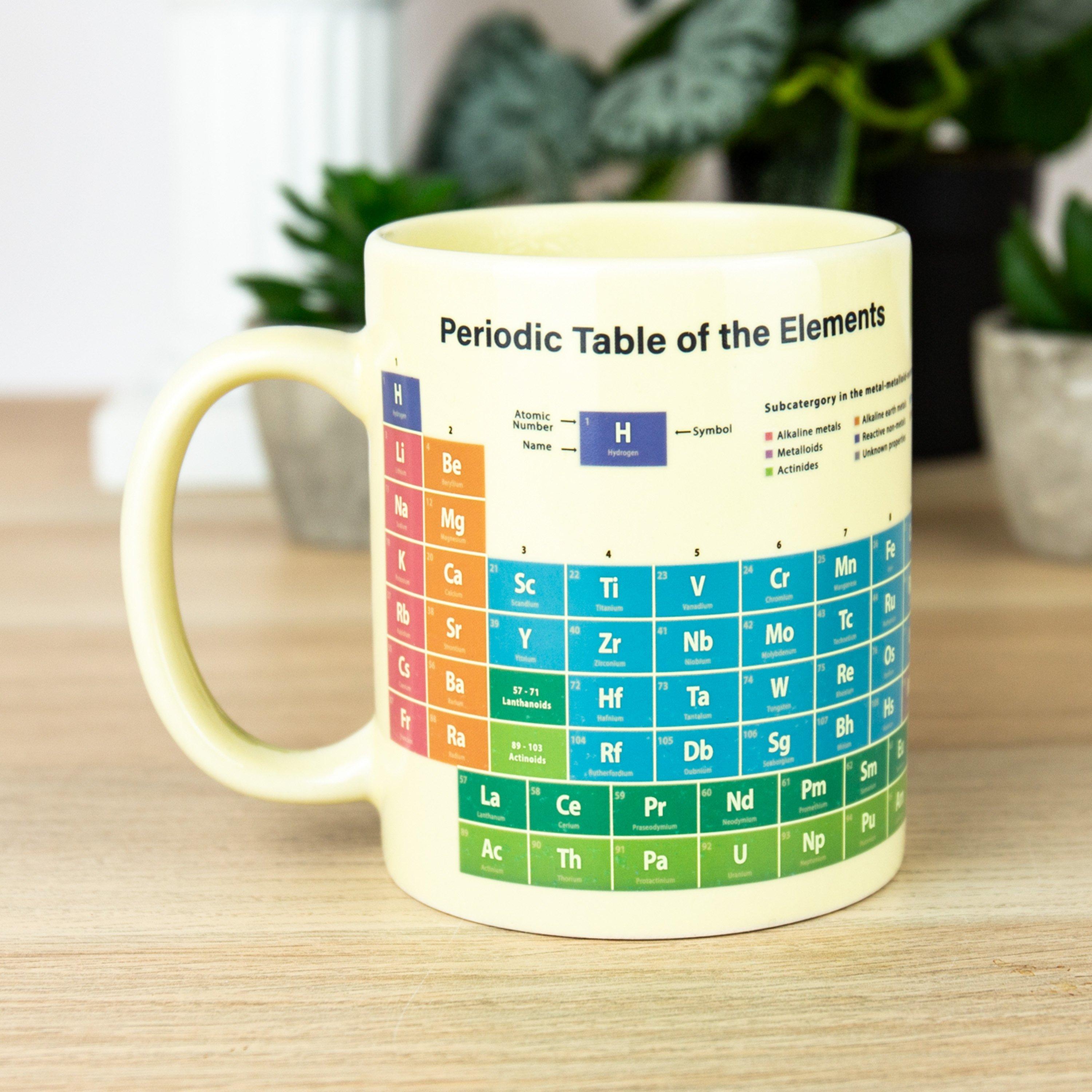 White - Gift Republic - Heat Reveal Periodic Table Mug - 4