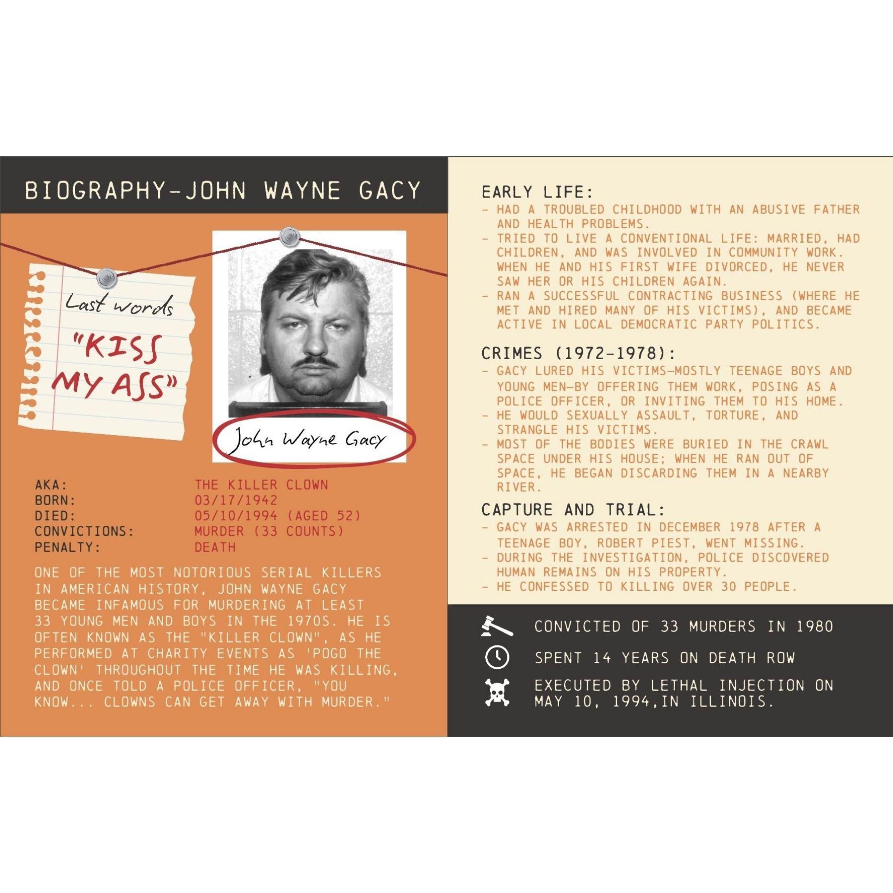 Multi - Boxer Gifts - Death Row Cookbook: Famous Last Meals with Recipes - 4