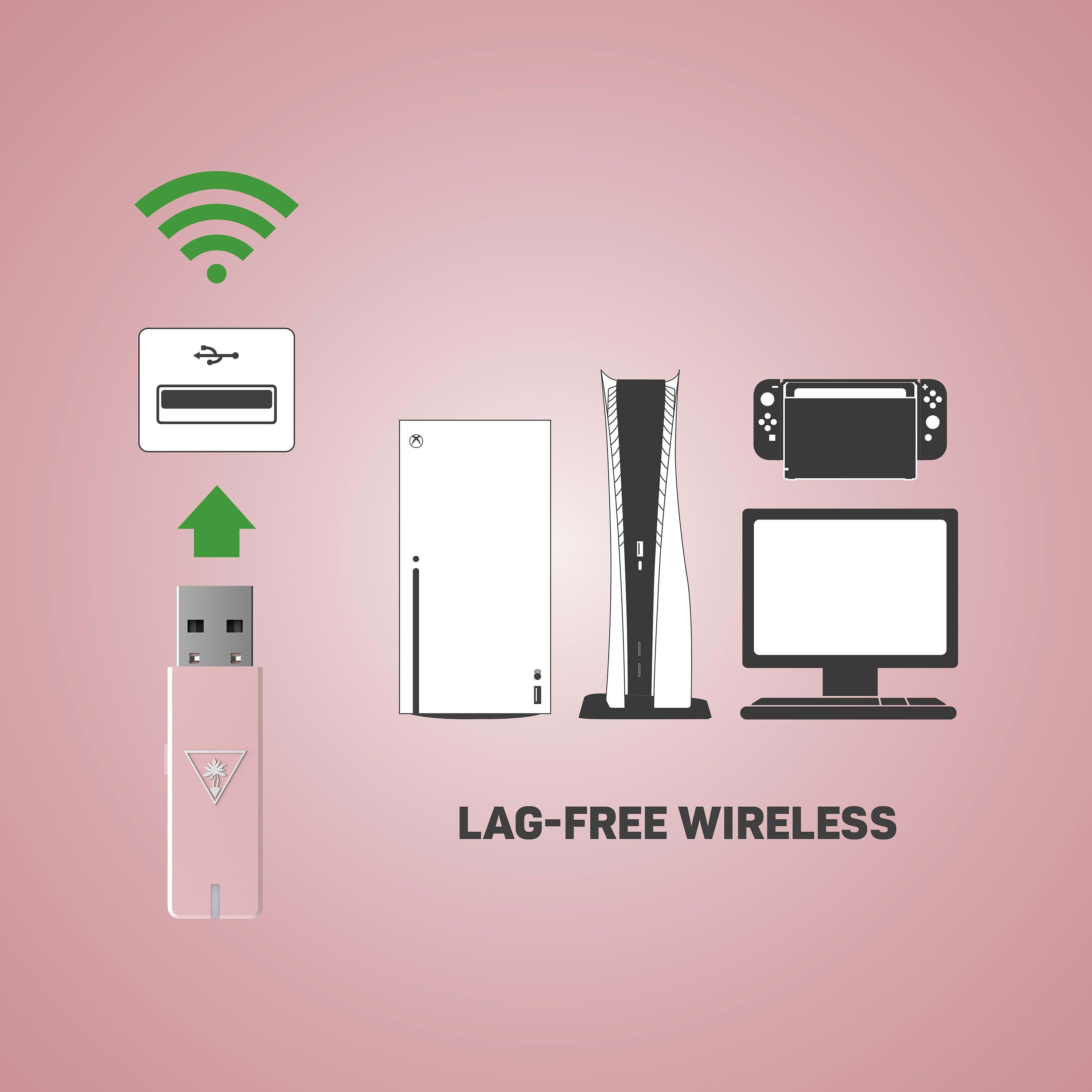 Rosa - Turtle Beach - Stealth 600 Gen 2 MAX - Pink - 2