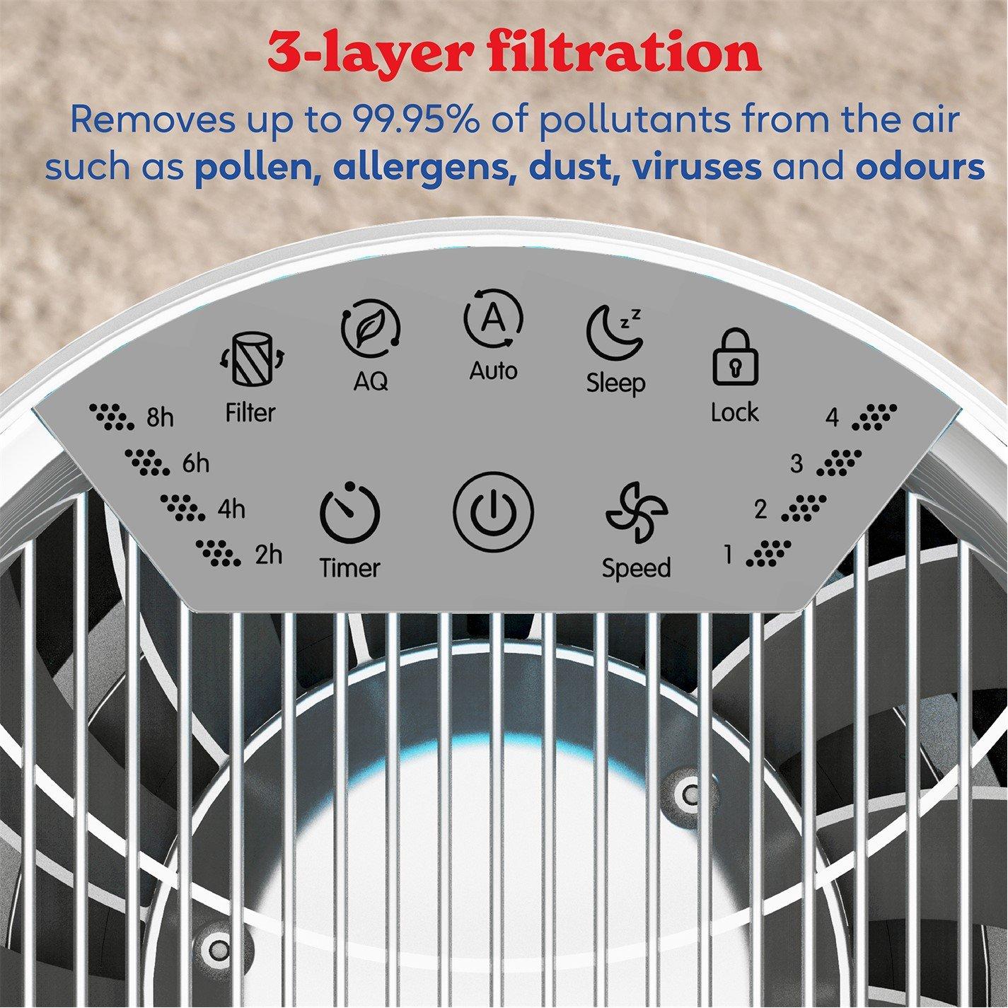 White - Russell Hobbs - RHAP2831W Clean Air Style Air Purifier in White - 8