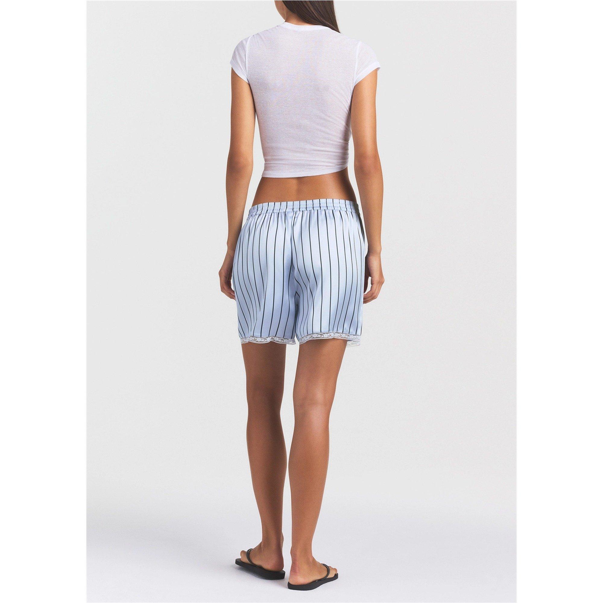 BLUE AND OTHER - SKIMS - Women's Striped Lace Relaxed-Fit Boxer - 3