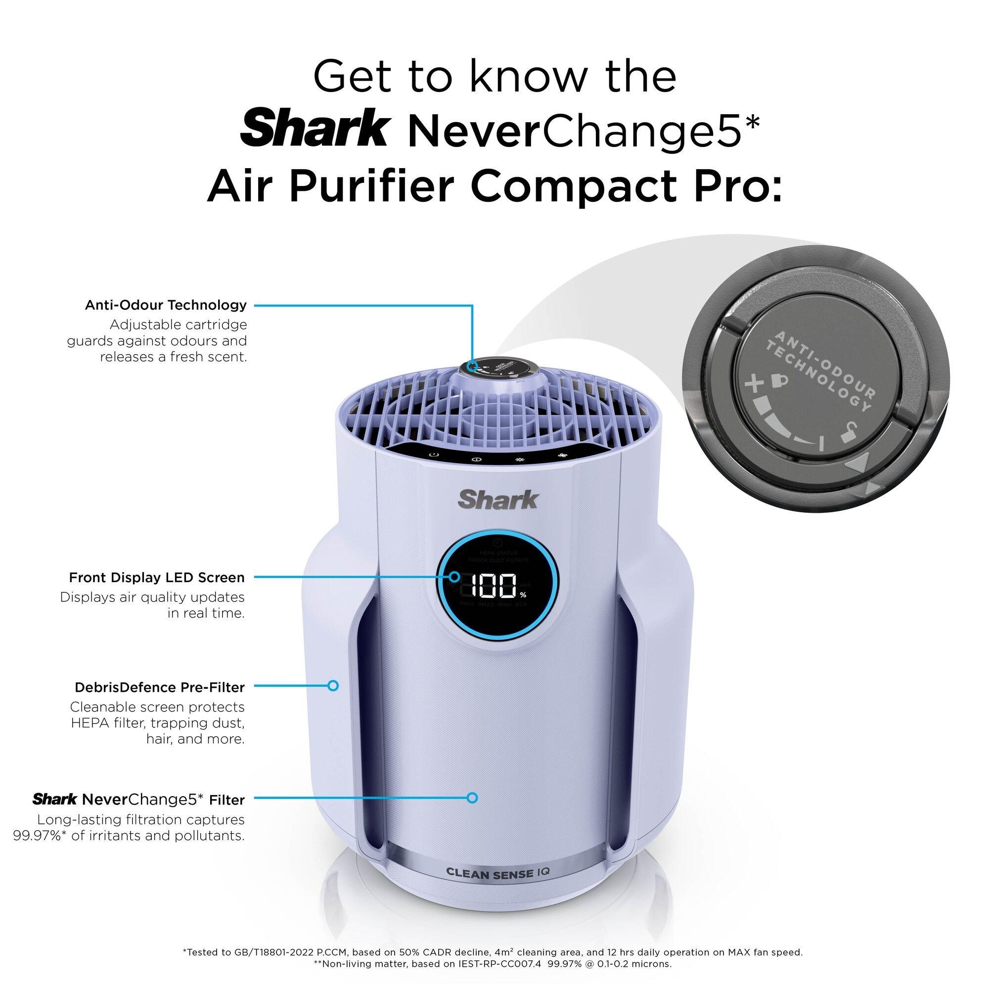 Lavender - Shark - Air Purifier HP072UKPL¿ - 3