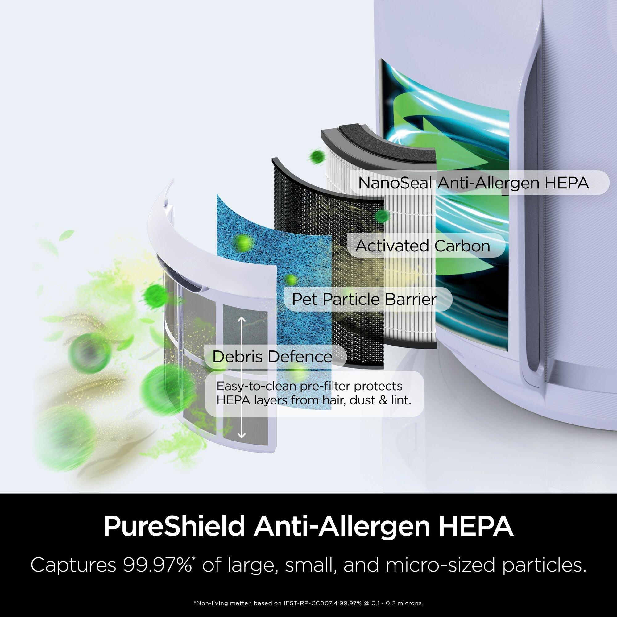 Lavender - Shark - Air Purifier HP072UKPL¿ - 5