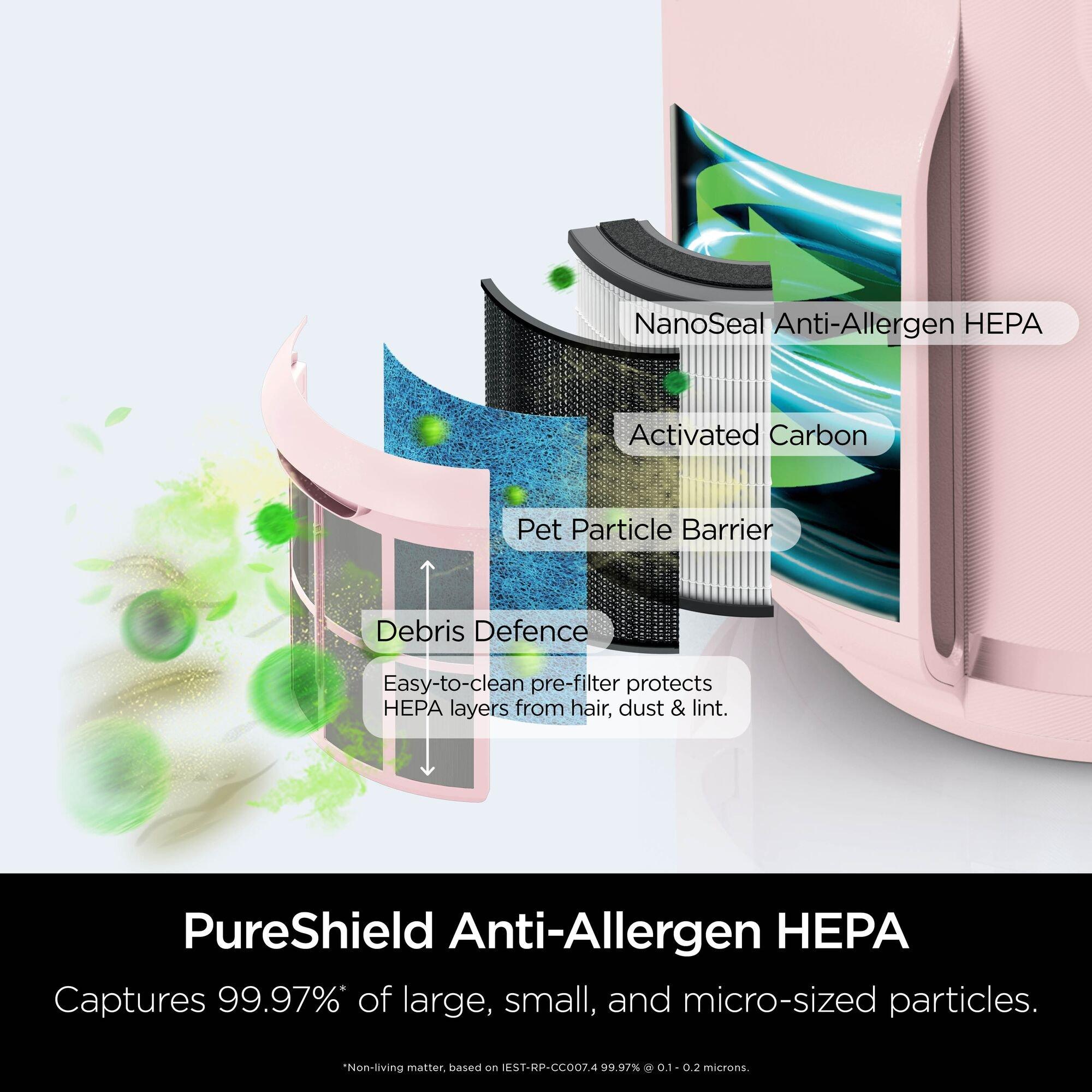 Pink - Shark - Air Purifier HP072UKPK¿ - 4