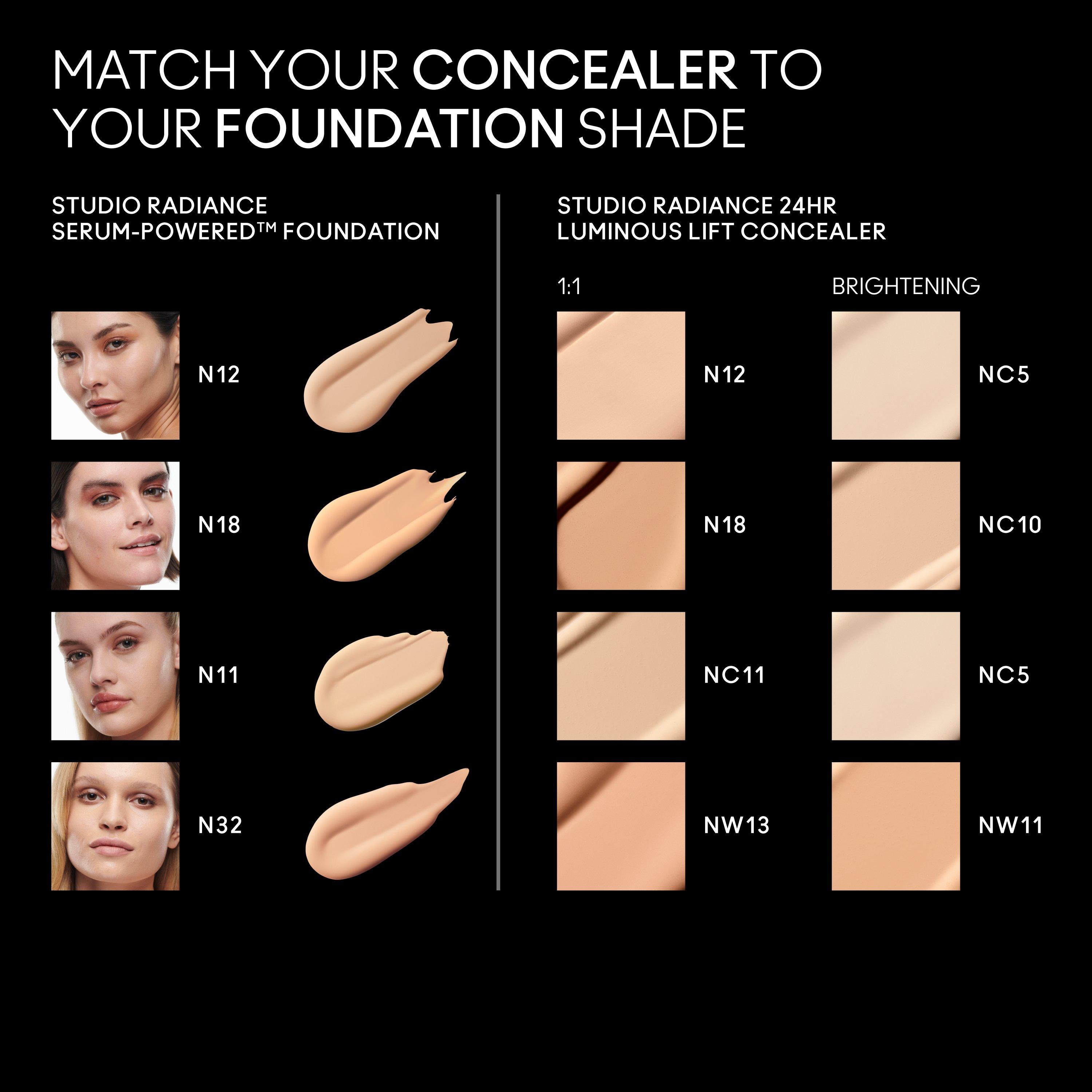 Nc17.5 - Mac - M·A·C  STUDIO RADIANCE 24HR LUMINOUS LIFT CONCEALER - 5