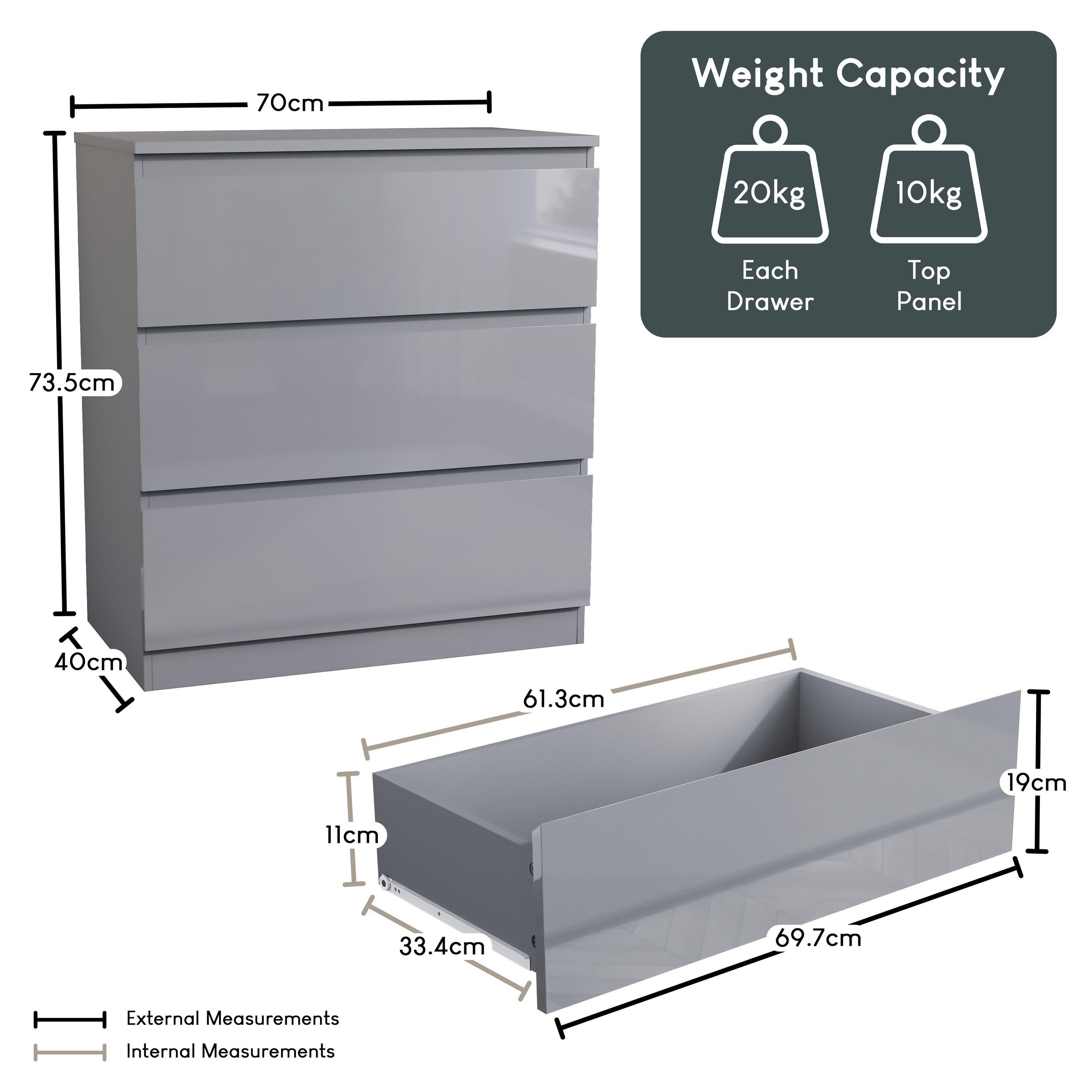 Grey - Lassic - Glinton 3 Drawer Chest High Gloss - 2