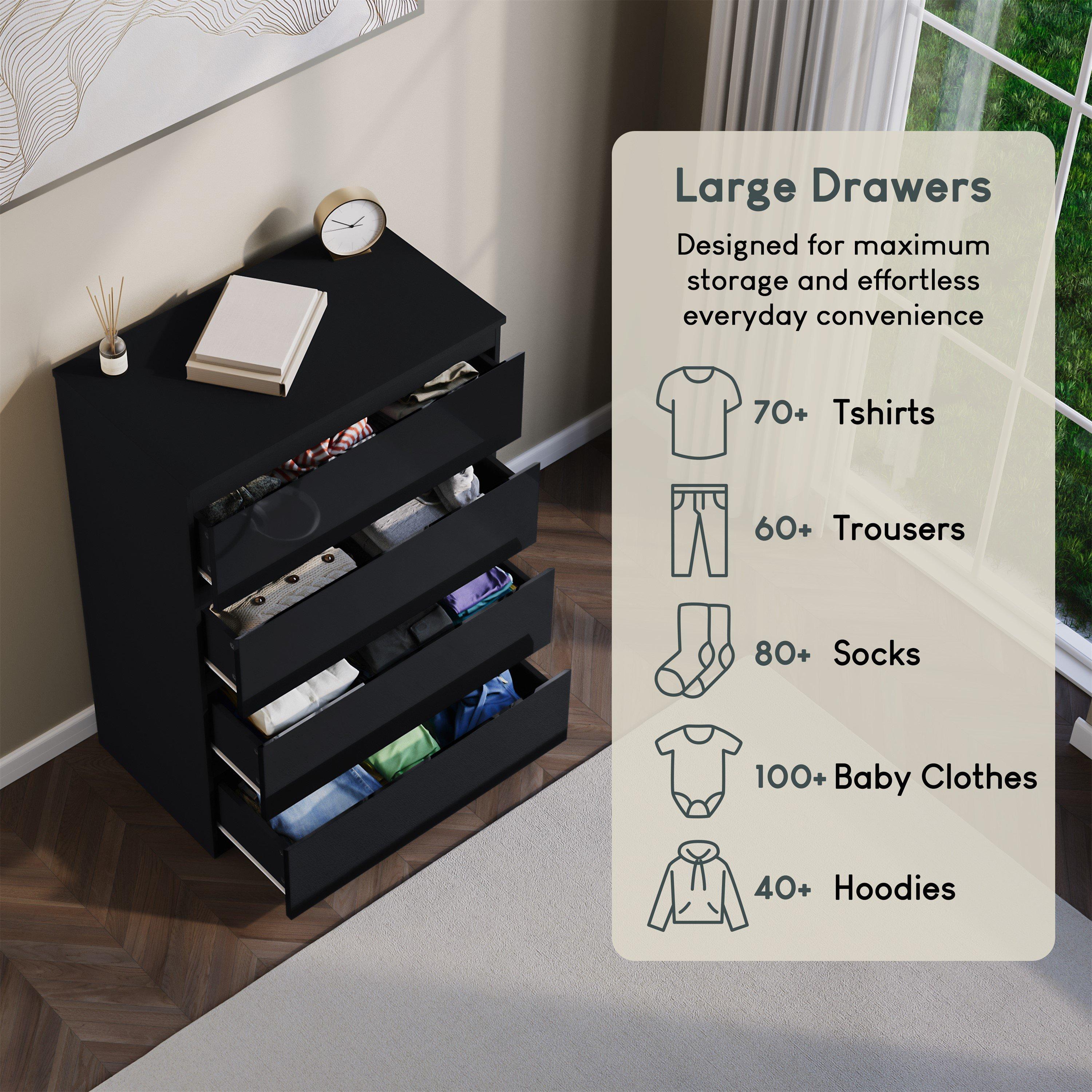 Black - Lassic - Glinton High Gloss 4 Drawer Chest - 5