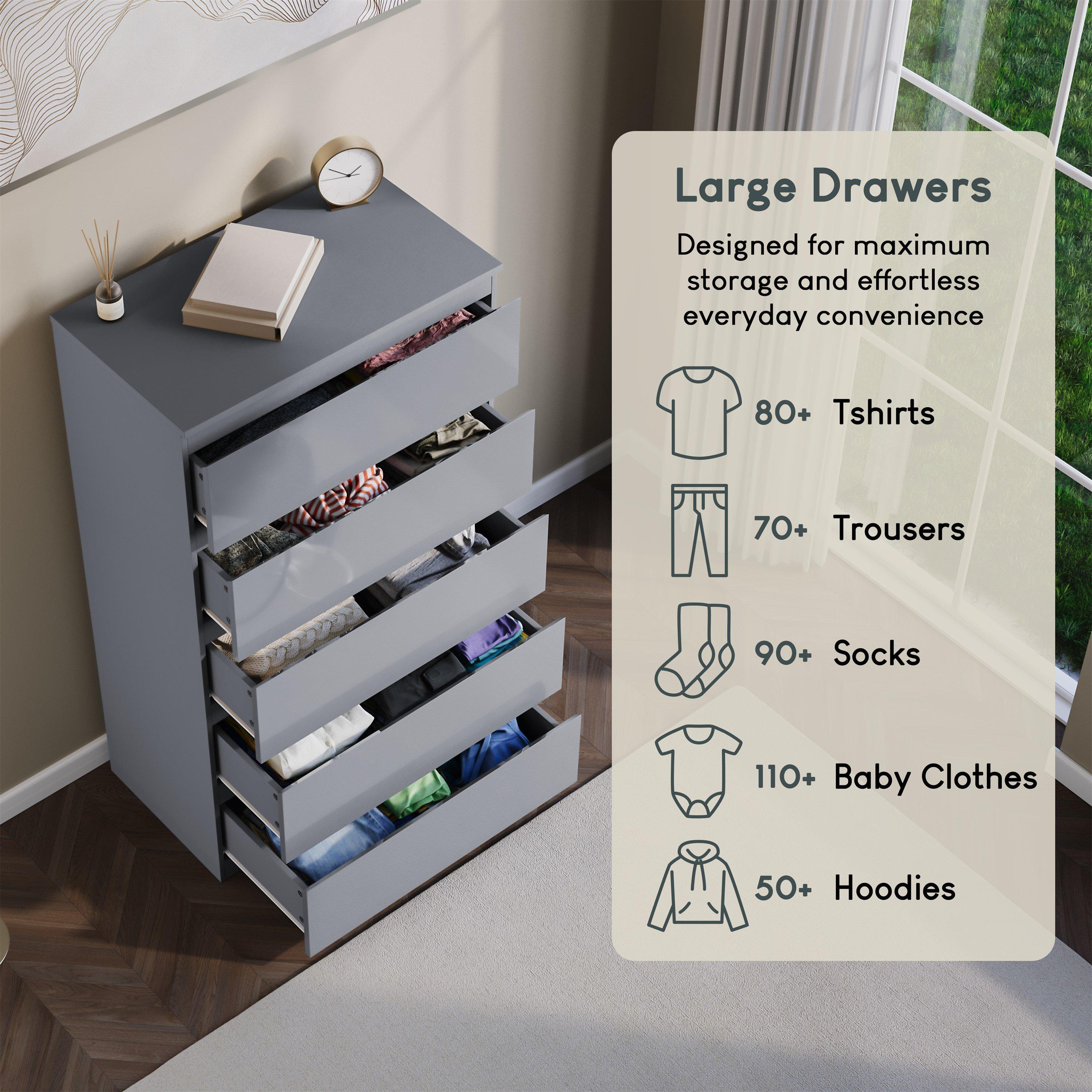 Grey - Lassic - Glinton High Gloss 5 Drawer Chest - 5