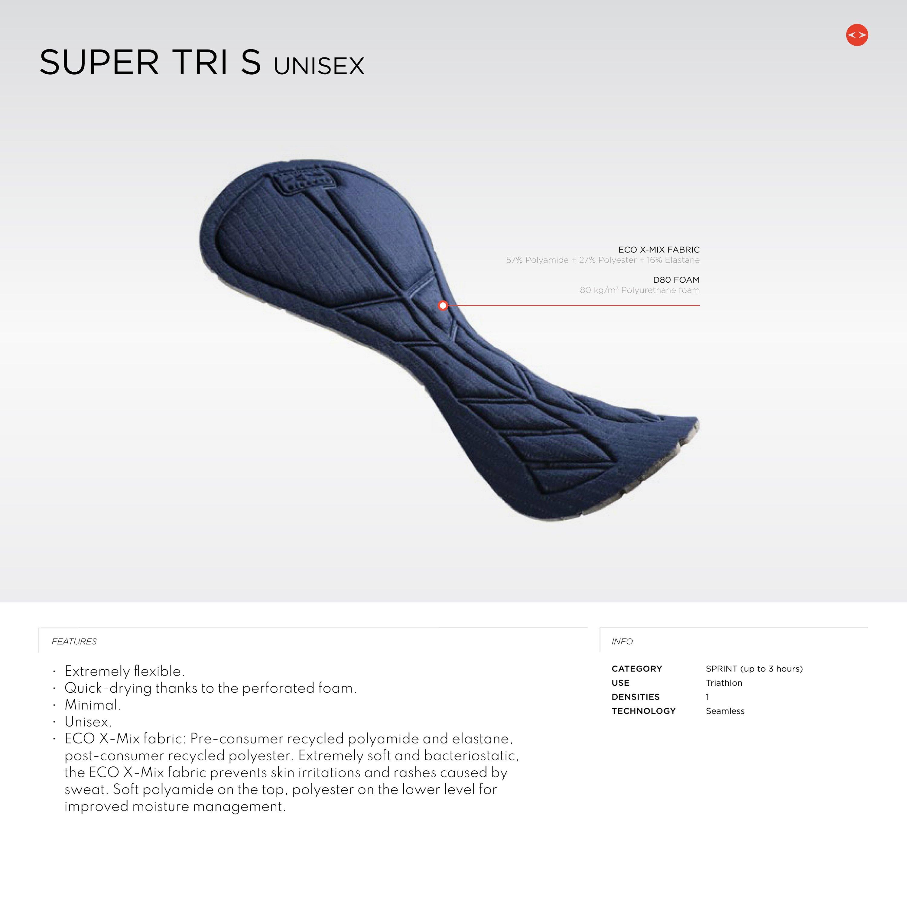 Black - Dhb - Hydron Womens Short Sleeve Tri Suit - 6