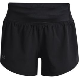 Under Armour Under Armour Locker lll Mules Noir