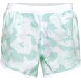 Under Fly By Shorts Ladies