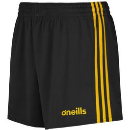 ONeills Détails du compte