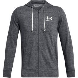 Under Armour Sécurité et confidentialité