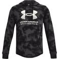 heavy competition from Adidas and Under Armour