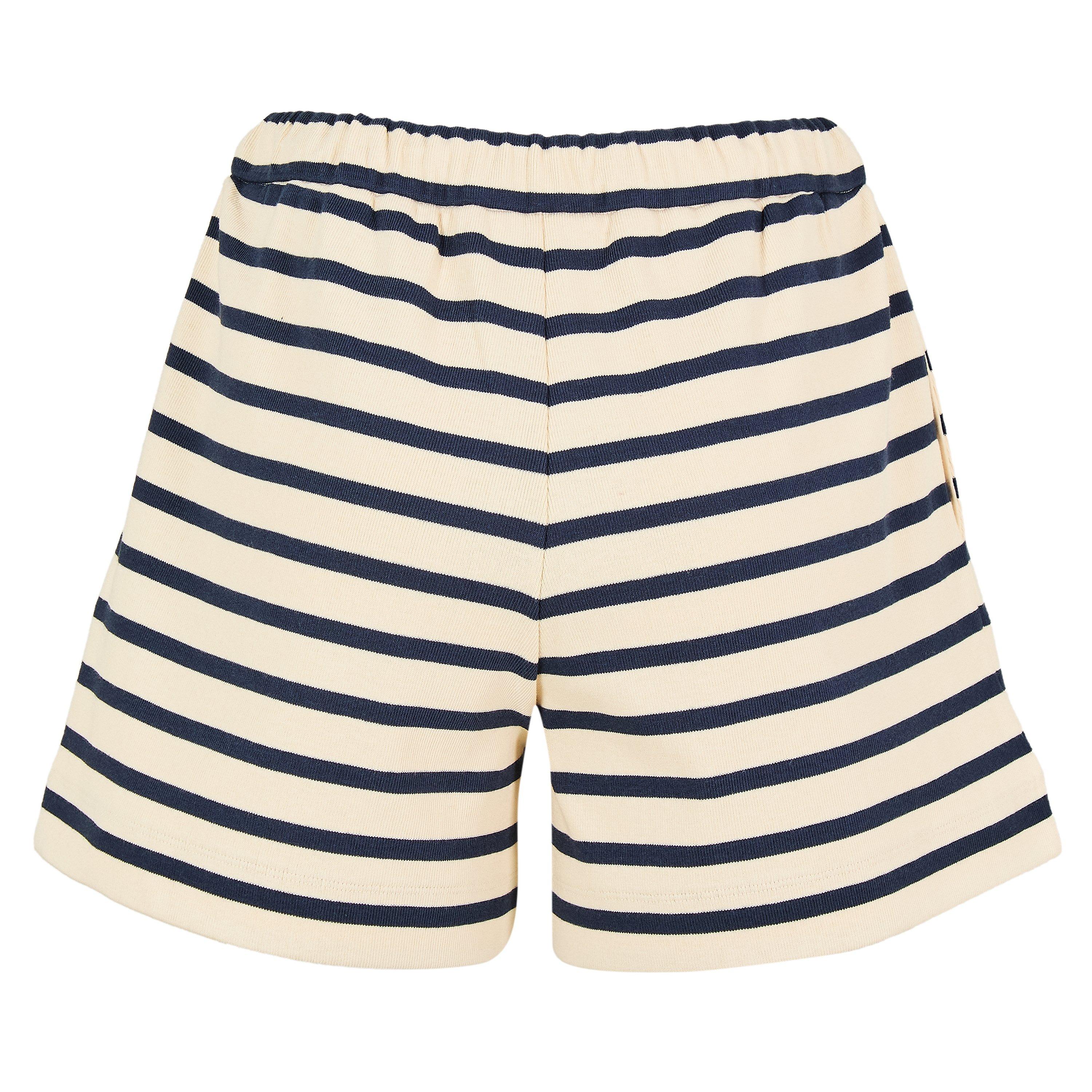 White F07 - Moncler - Women's Fleece Jogger Shorts - 2