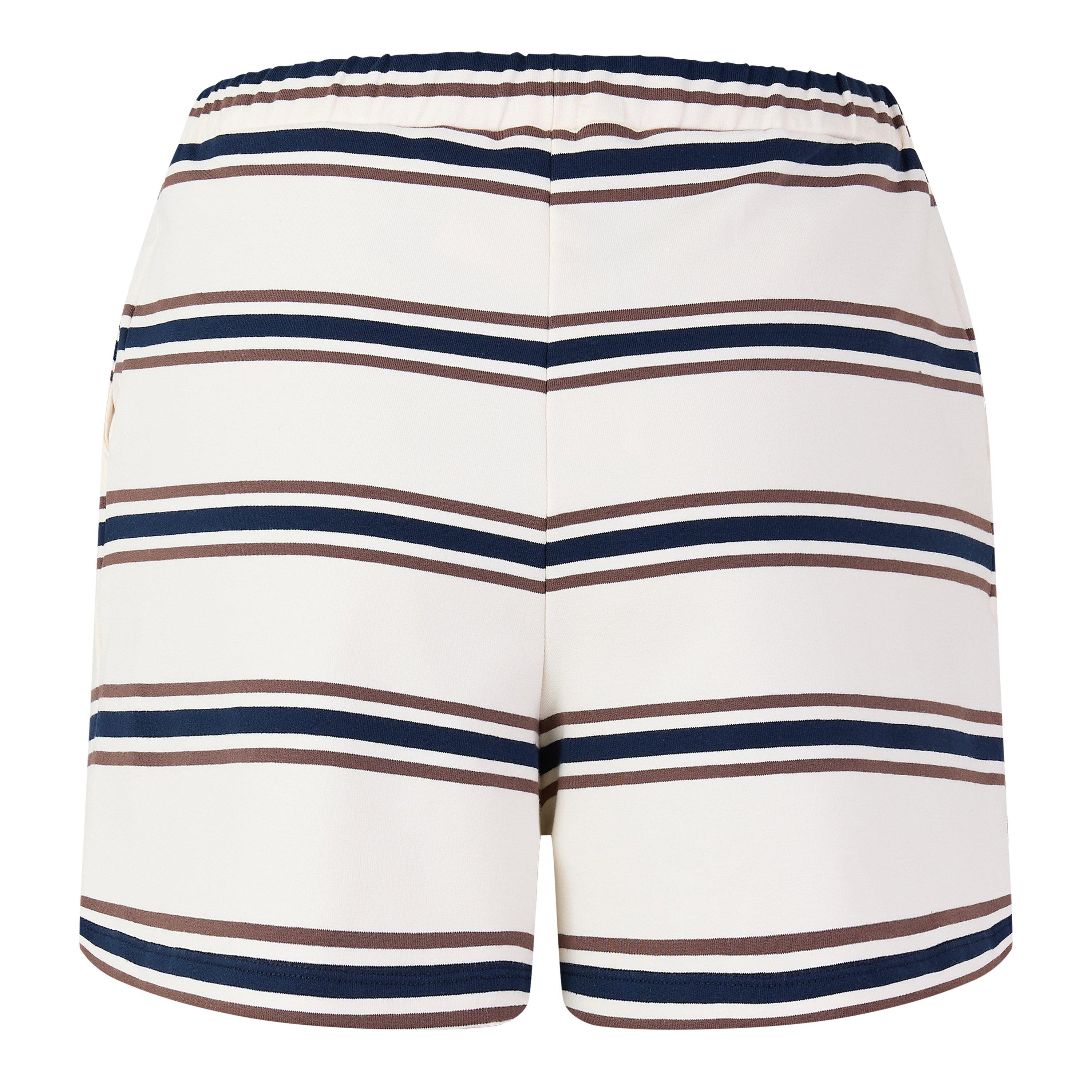 Multi - 4th and Reckless - Women's Emily Short Fleece Jogger Shorts - 2