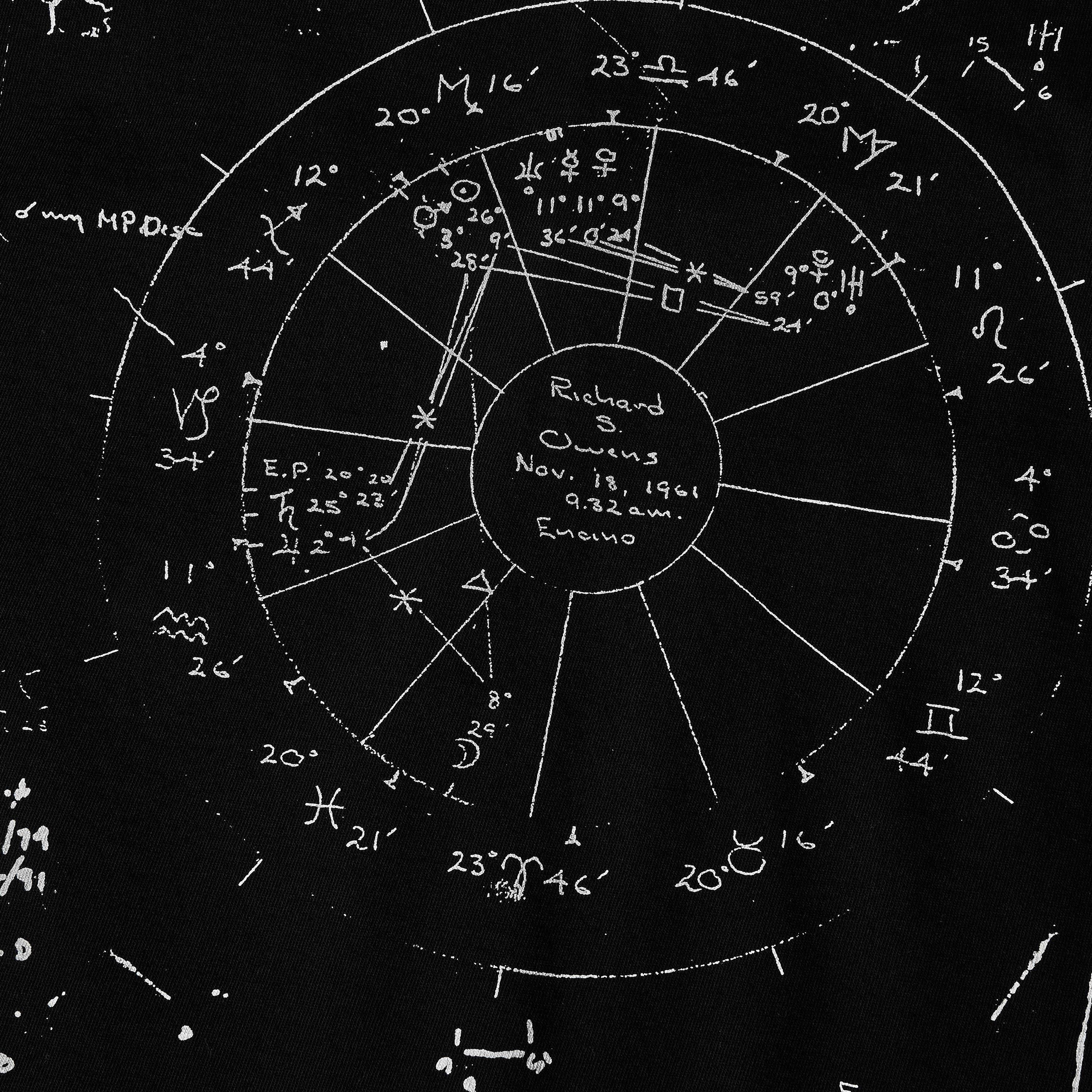 Milk/Black - Rick Owens - Men's T-Shirt - 5