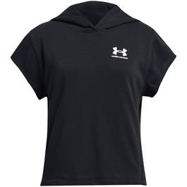 Under Armour UA PERIMETER SHORT